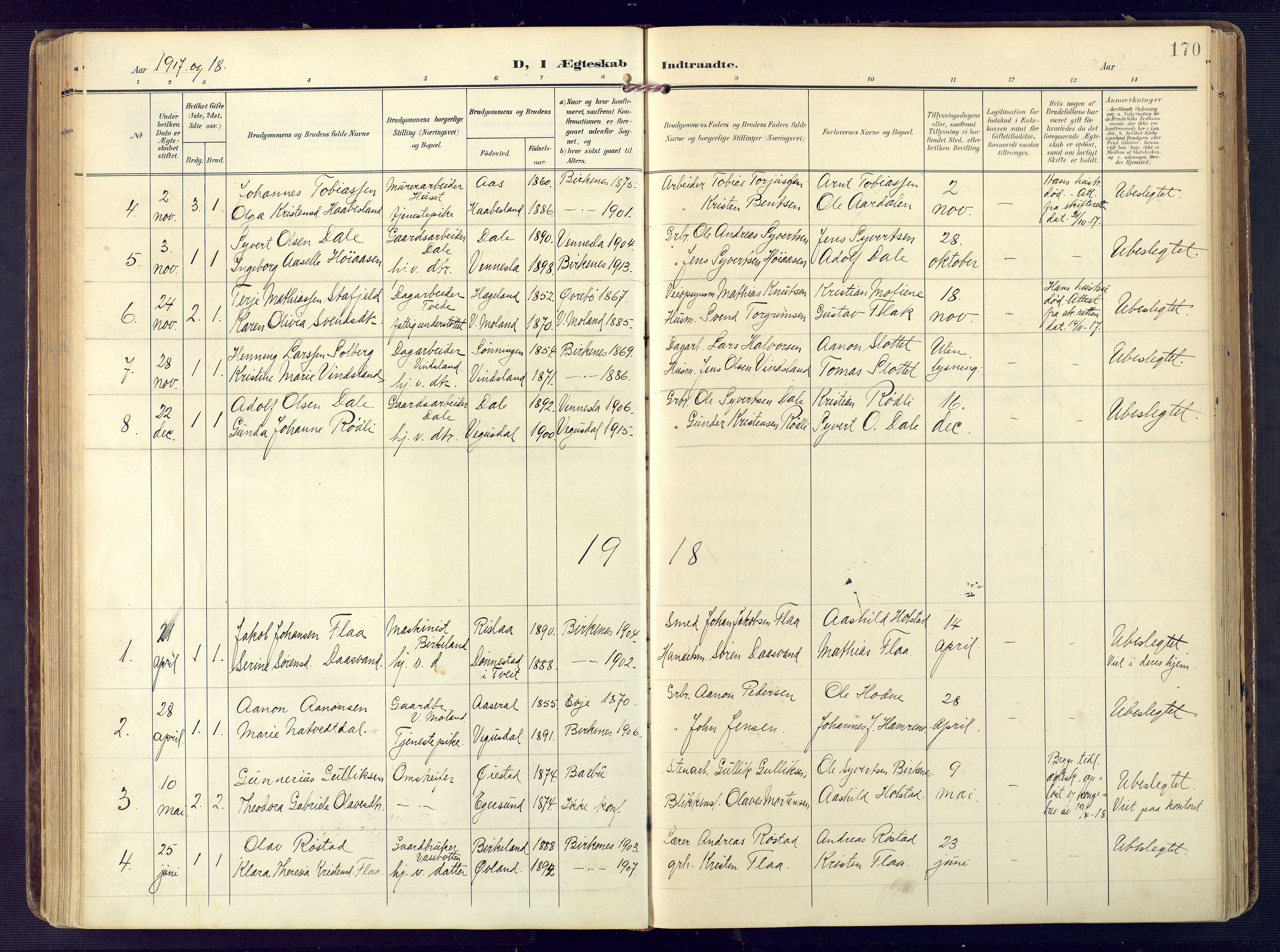 Birkenes sokneprestkontor, SAK/1111-0004/F/Fa/L0006: Parish register (official) no. A 6, 1908-1932, p. 170