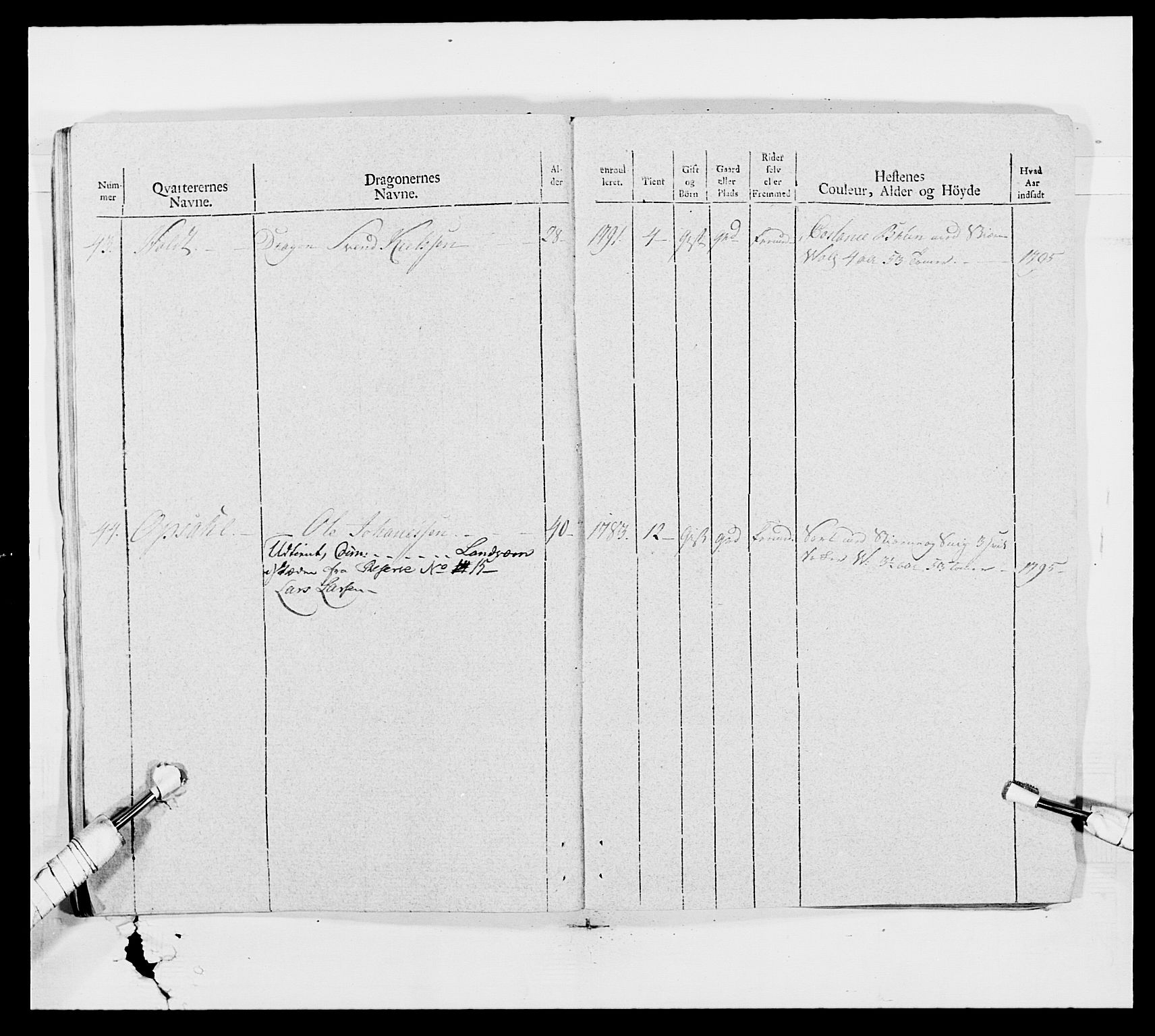 Generalitets- og kommissariatskollegiet, Det kongelige norske kommissariatskollegium, AV/RA-EA-5420/E/Eh/L0011: Smålenske dragonregiment, 1795-1807, p. 157