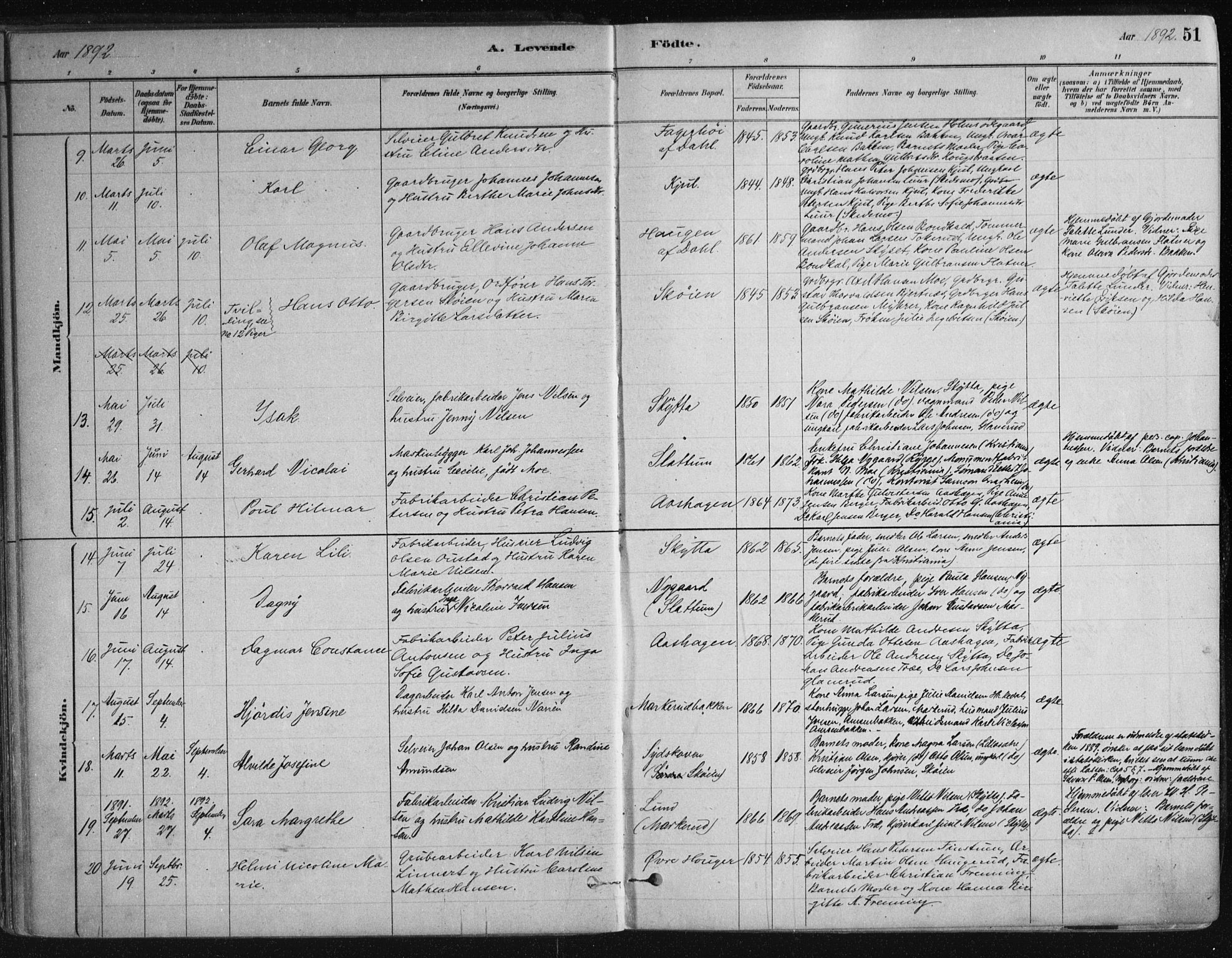 Nittedal prestekontor Kirkebøker, AV/SAO-A-10365a/F/Fa/L0007: Parish register (official) no. I 7, 1879-1901, p. 51