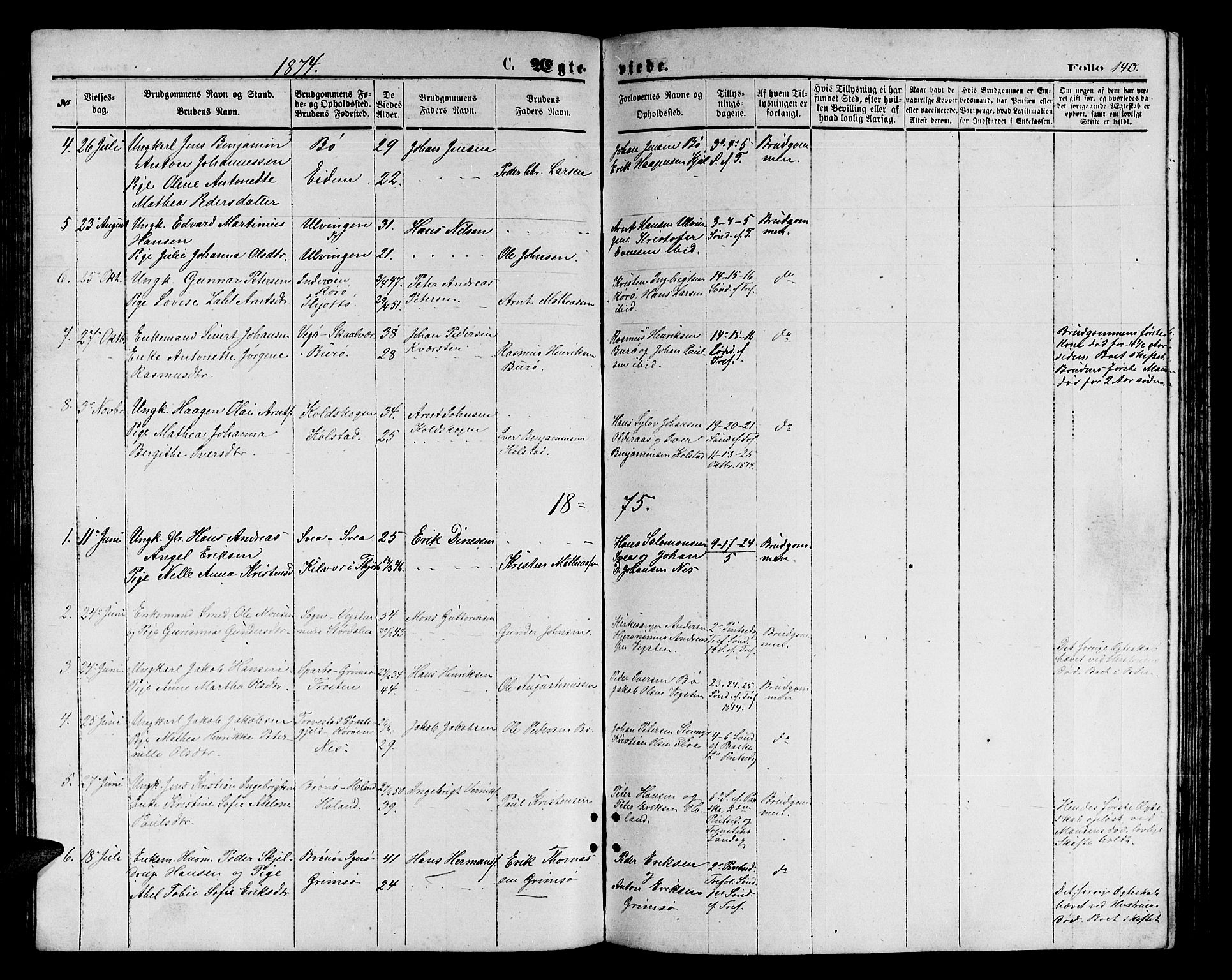 Ministerialprotokoller, klokkerbøker og fødselsregistre - Nordland, AV/SAT-A-1459/816/L0252: Parish register (copy) no. 816C02, 1871-1885, p. 140