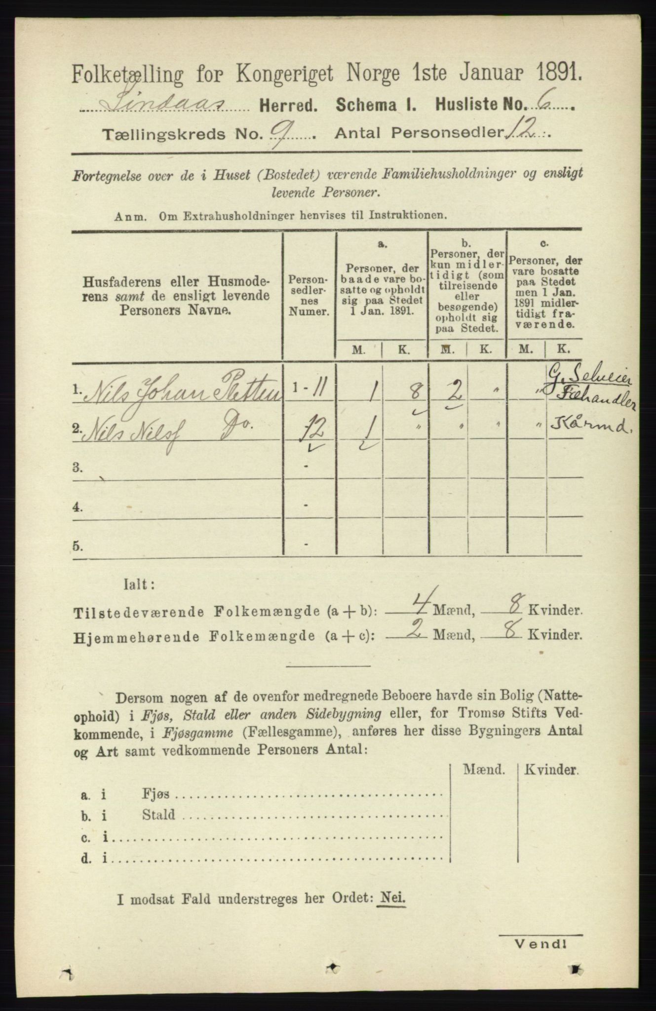 RA, 1891 census for 1263 Lindås, 1891, p. 2902