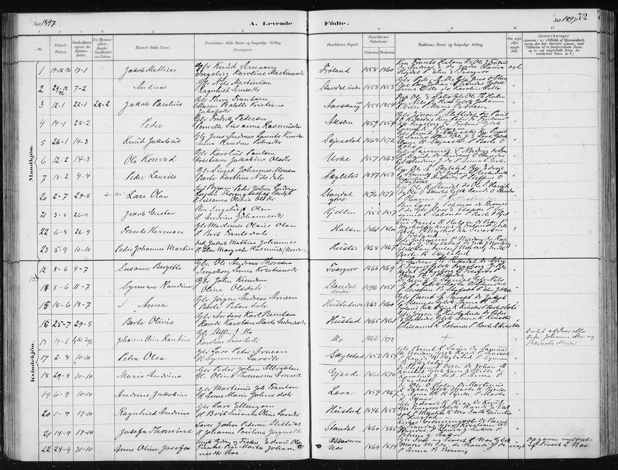 Ministerialprotokoller, klokkerbøker og fødselsregistre - Møre og Romsdal, AV/SAT-A-1454/515/L0215: Parish register (copy) no. 515C02, 1884-1906, p. 72