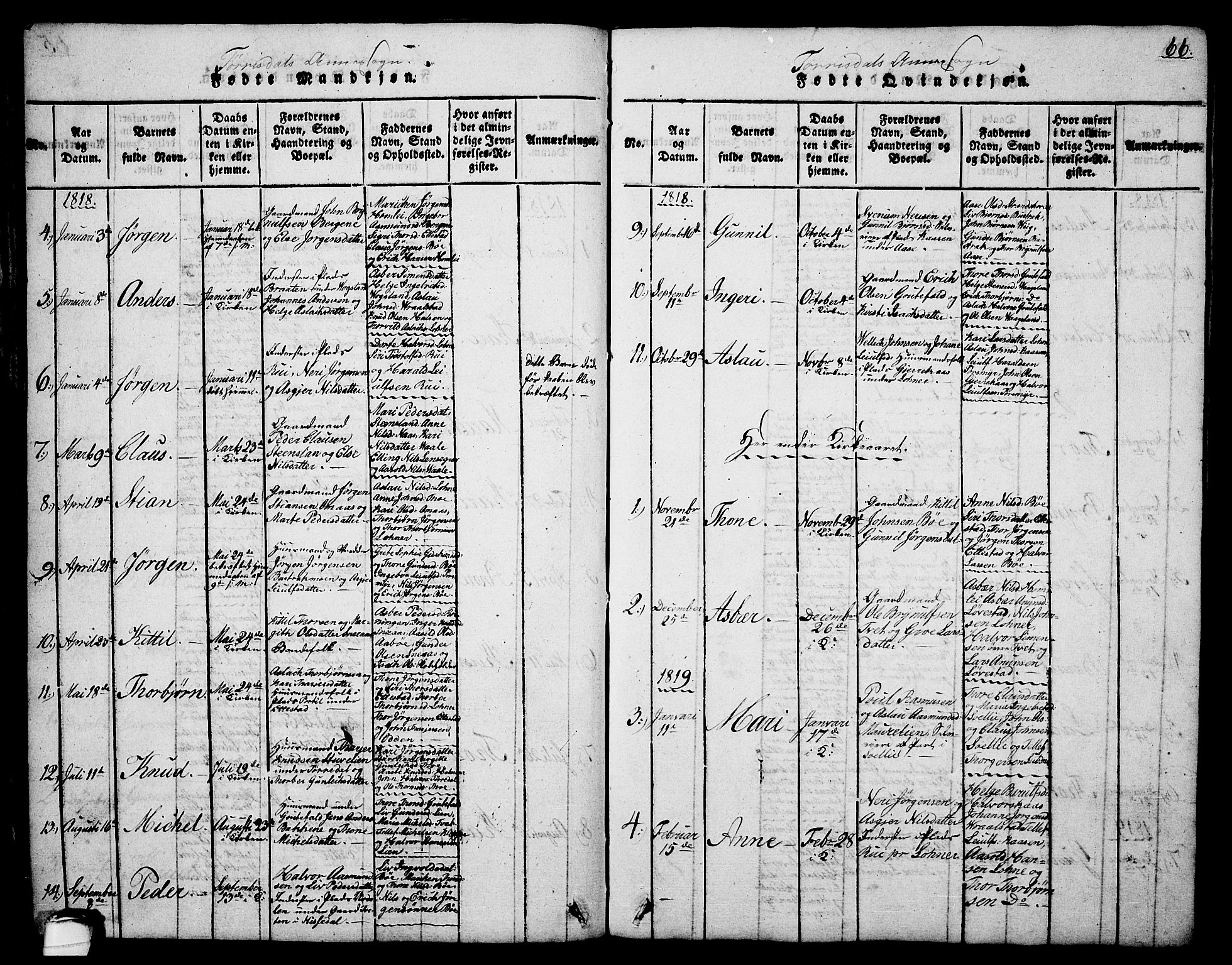 Drangedal kirkebøker, SAKO/A-258/G/Ga/L0001: Parish register (copy) no. I 1 /2, 1814-1856, p. 66