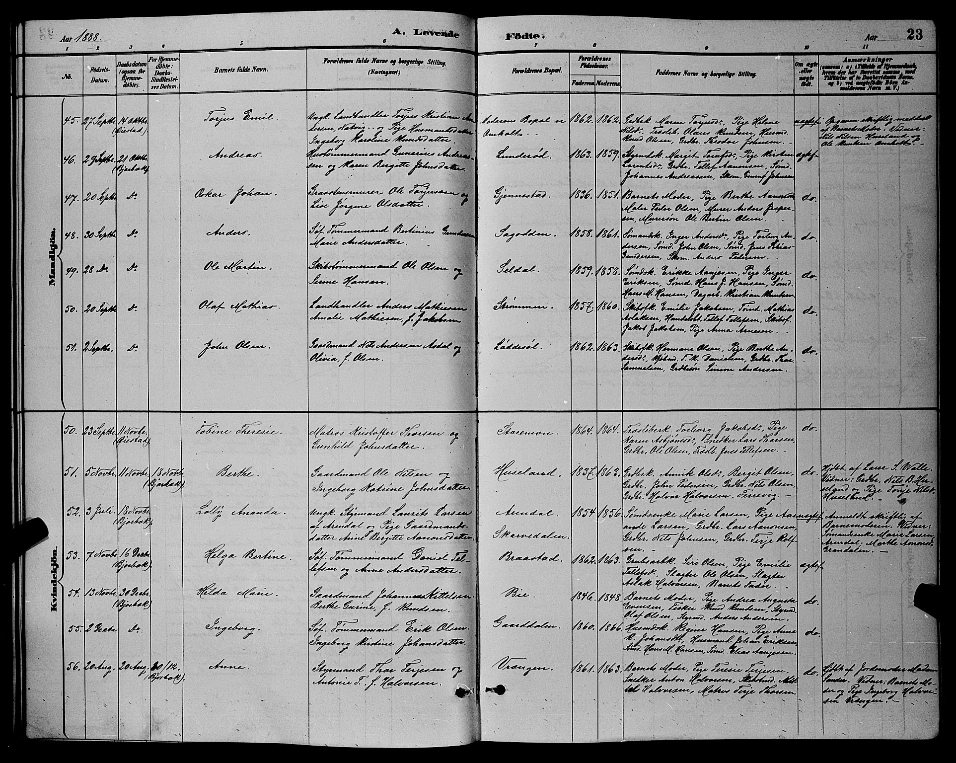 Øyestad sokneprestkontor, AV/SAK-1111-0049/F/Fb/L0009: Parish register (copy) no. B 9, 1886-1896, p. 23