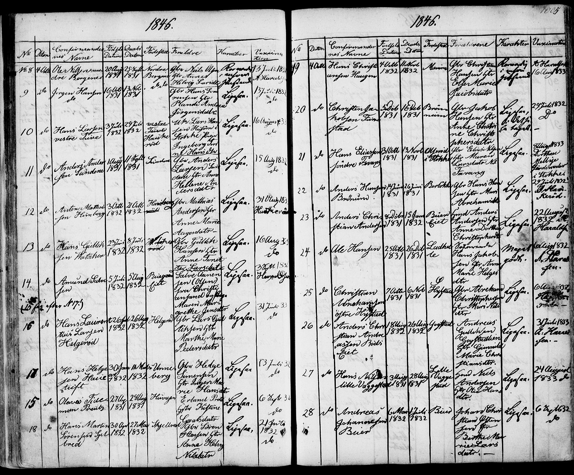 Sandar kirkebøker, SAKO/A-243/F/Fa/L0005: Parish register (official) no. 5, 1832-1847, p. 1004-1005