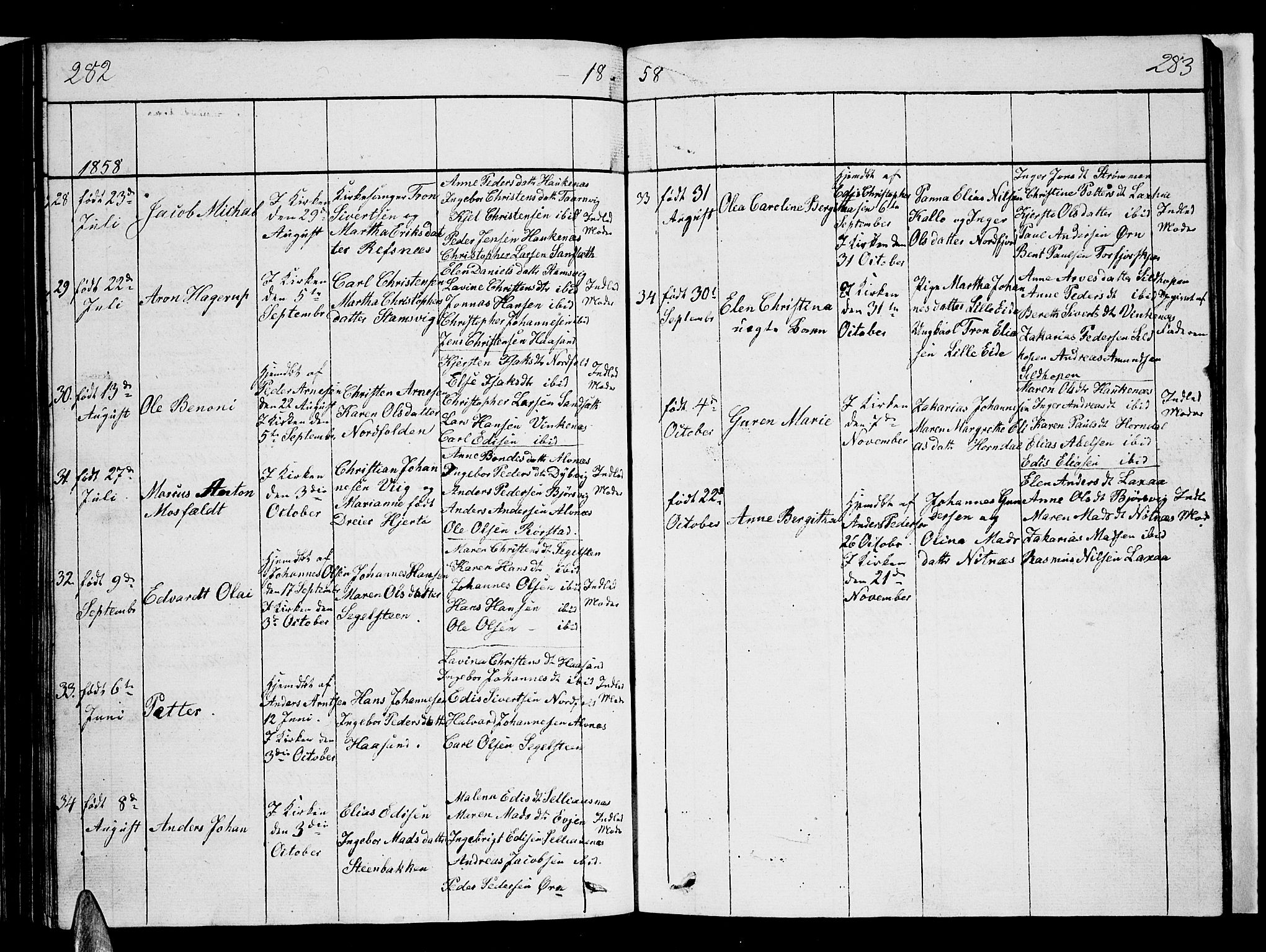 Ministerialprotokoller, klokkerbøker og fødselsregistre - Nordland, SAT/A-1459/853/L0773: Parish register (copy) no. 853C01, 1821-1859, p. 282-283