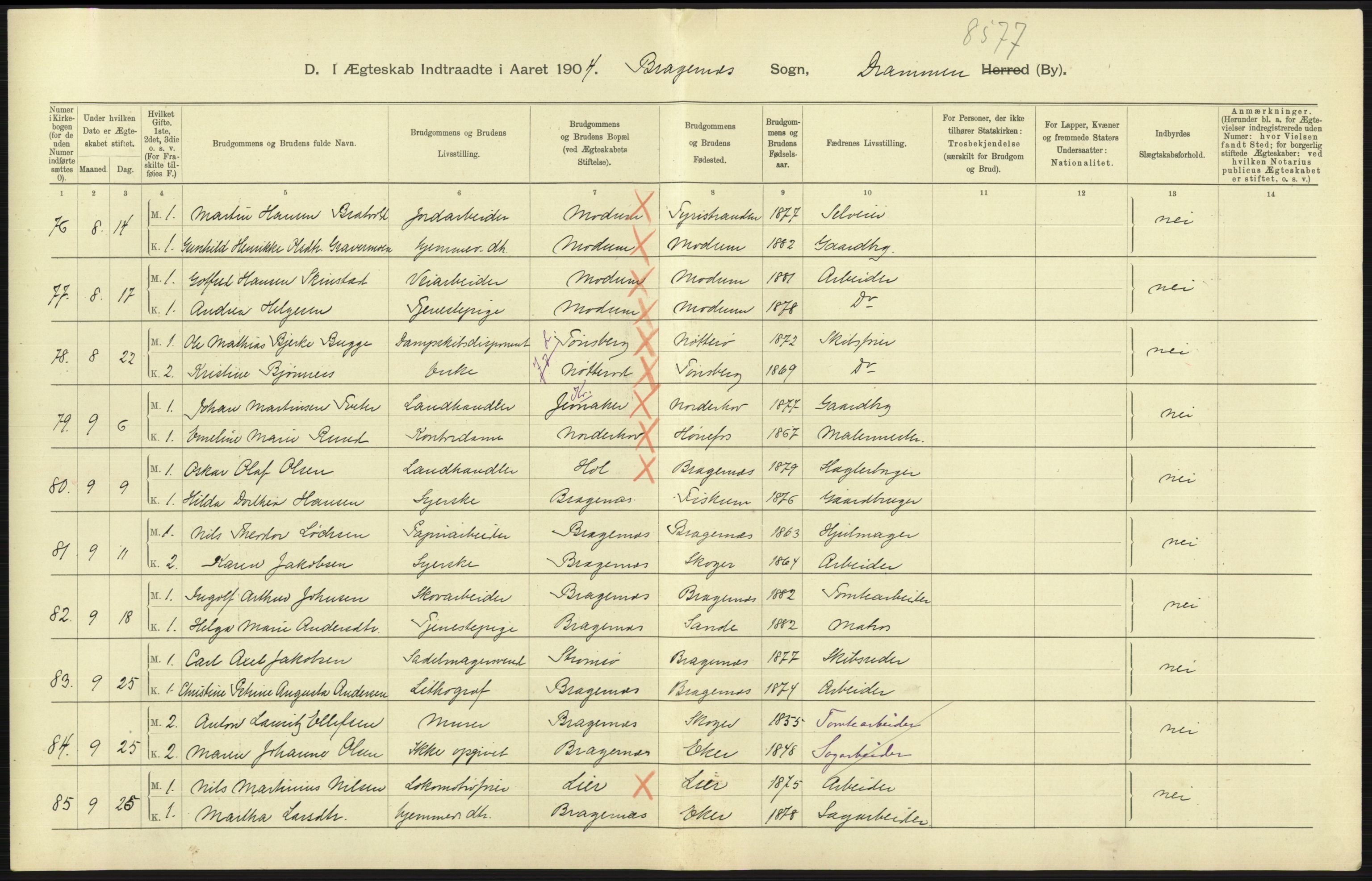 Statistisk sentralbyrå, Sosiodemografiske emner, Befolkning, AV/RA-S-2228/D/Df/Dfa/Dfab/L0007: Buskerud amt: Fødte, gifte, døde, 1904, p. 643