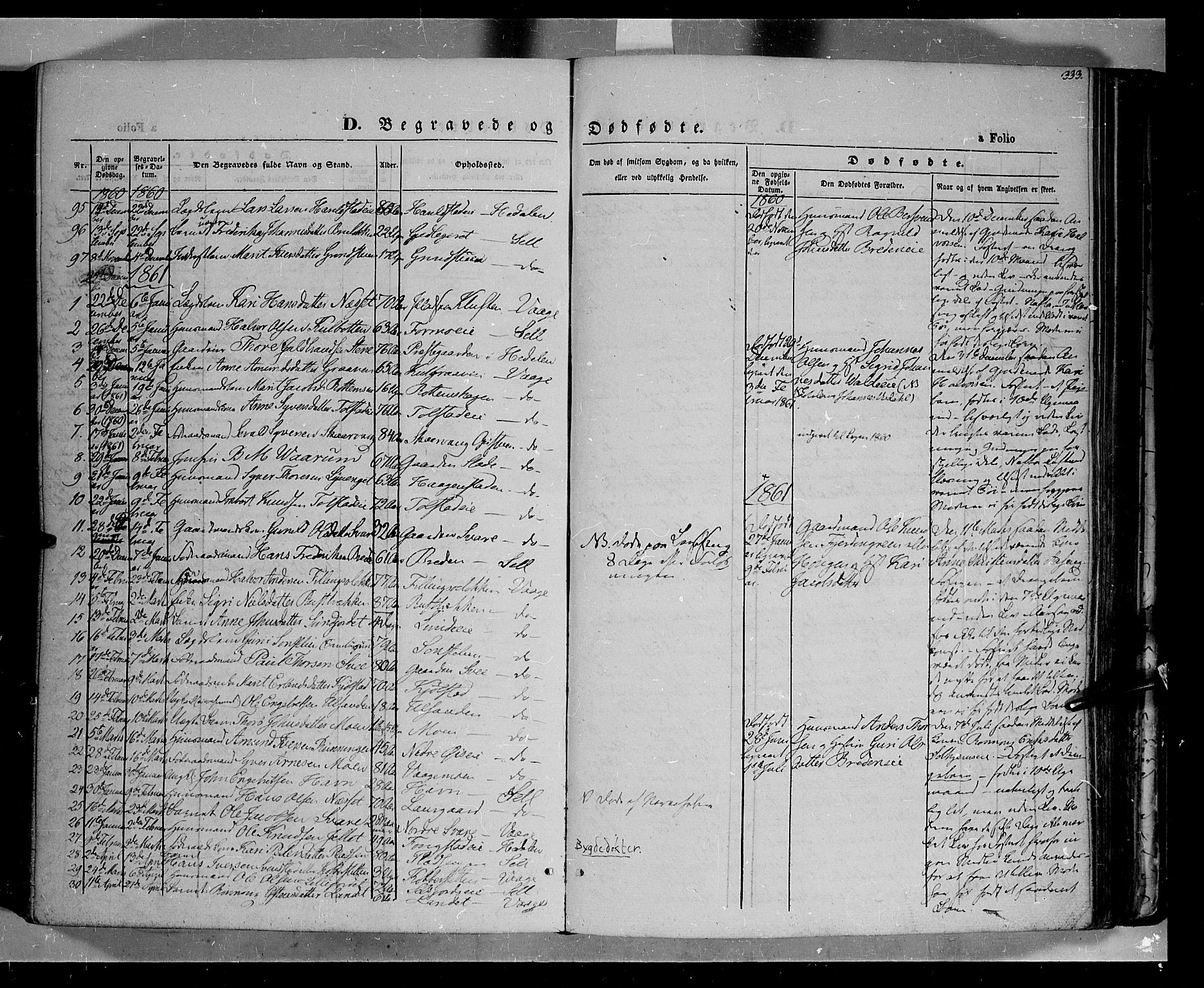 Vågå prestekontor, SAH/PREST-076/H/Ha/Haa/L0006: Parish register (official) no. 6 /1, 1856-1872, p. 333