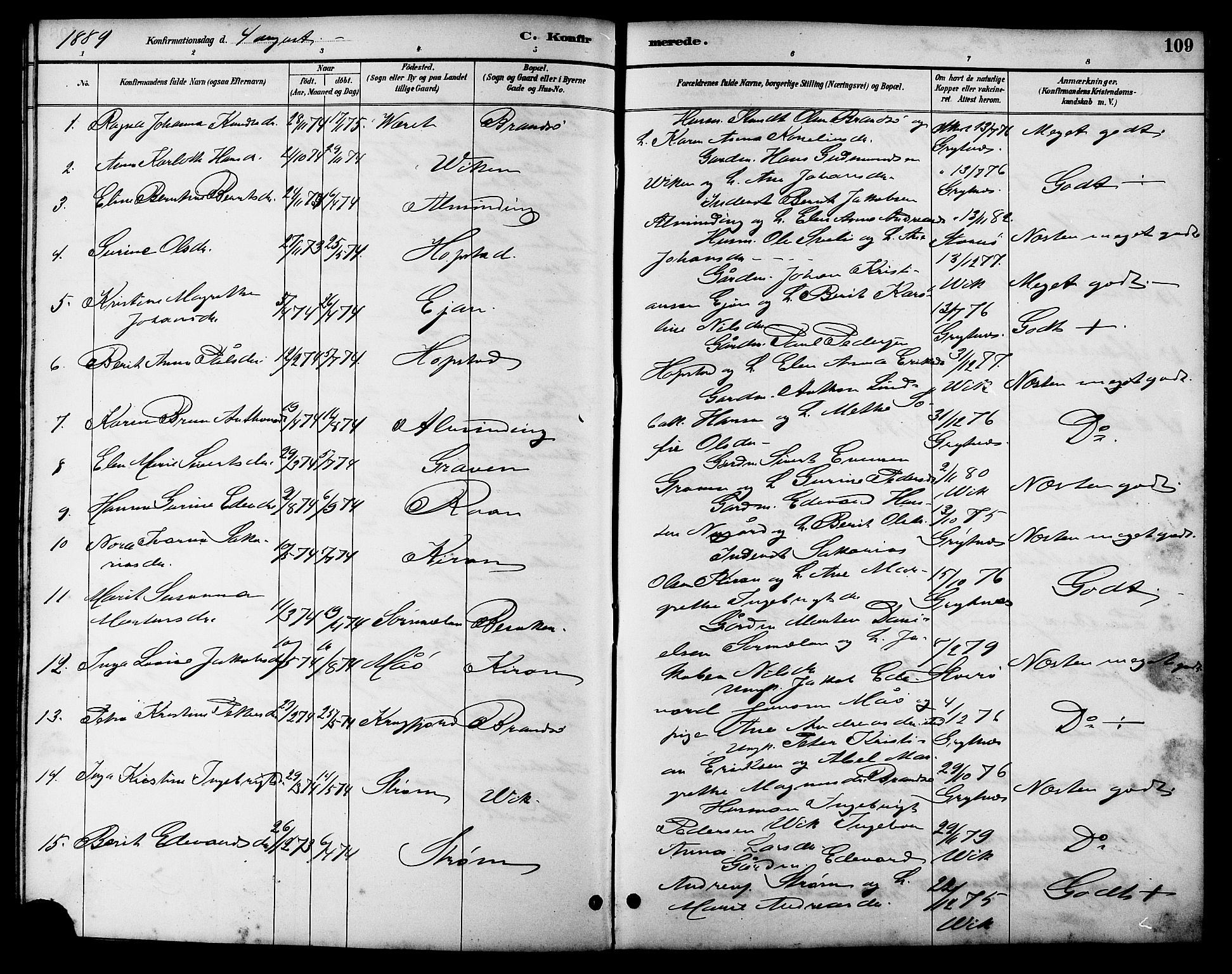 Ministerialprotokoller, klokkerbøker og fødselsregistre - Sør-Trøndelag, SAT/A-1456/657/L0716: Parish register (copy) no. 657C03, 1889-1904, p. 109