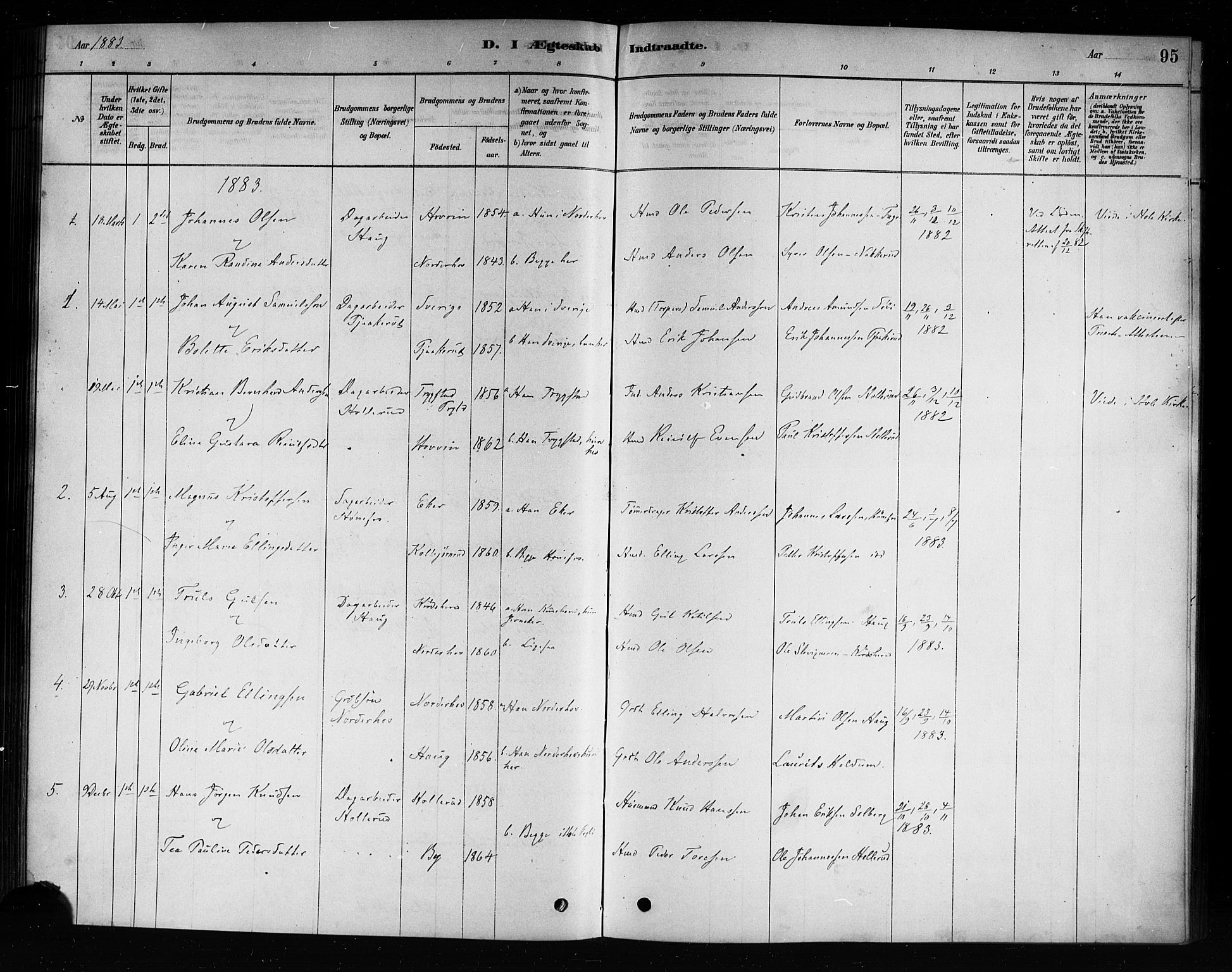 Hole kirkebøker, AV/SAKO-A-228/F/Fb/L0001: Parish register (official) no. II 1, 1878-1891, p. 95