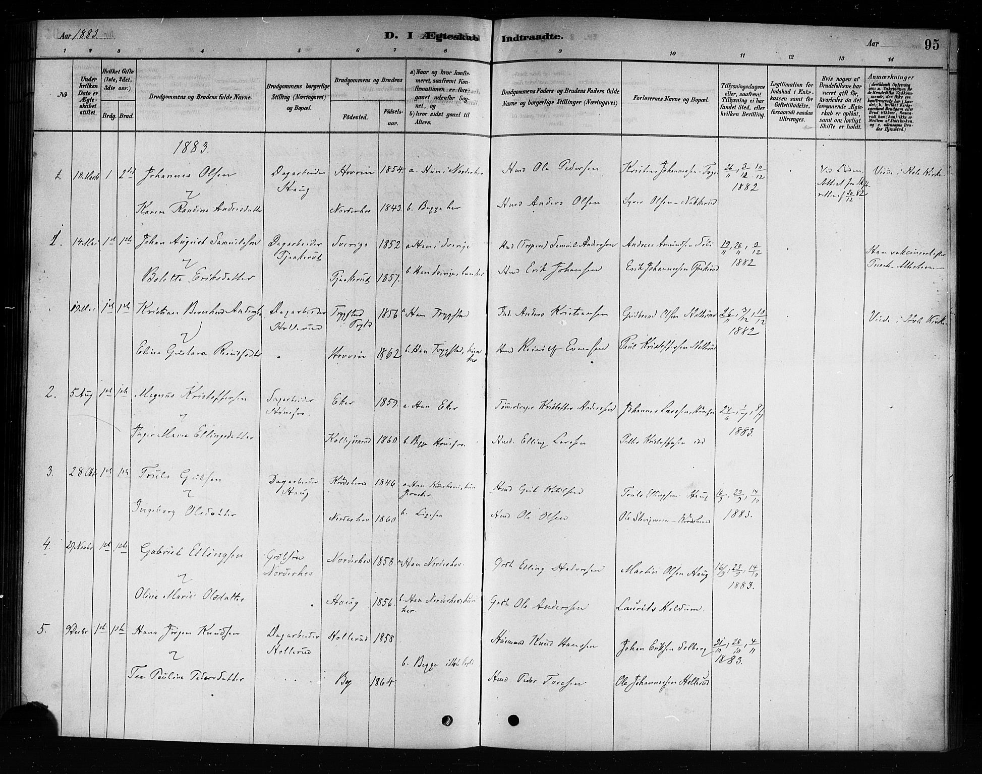 Hole kirkebøker, AV/SAKO-A-228/F/Fb/L0001: Parish register (official) no. II 1, 1878-1891, p. 95