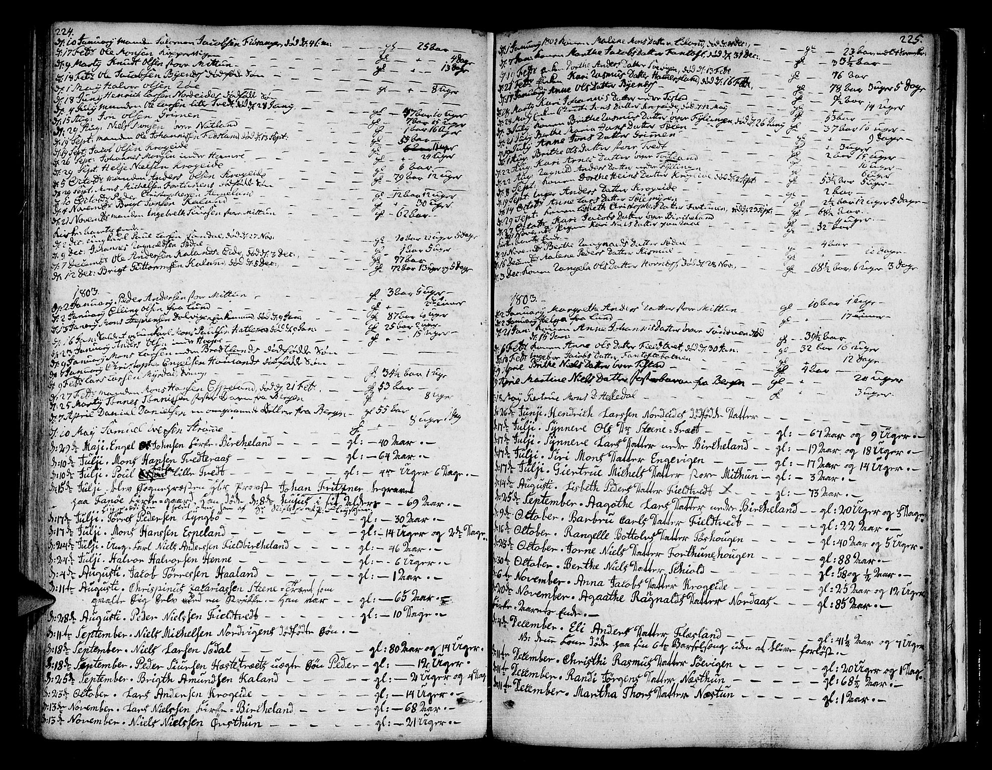 Fana Sokneprestembete, AV/SAB-A-75101/H/Haa/Haaa/L0006: Parish register (official) no. A 6, 1800-1815, p. 224-225
