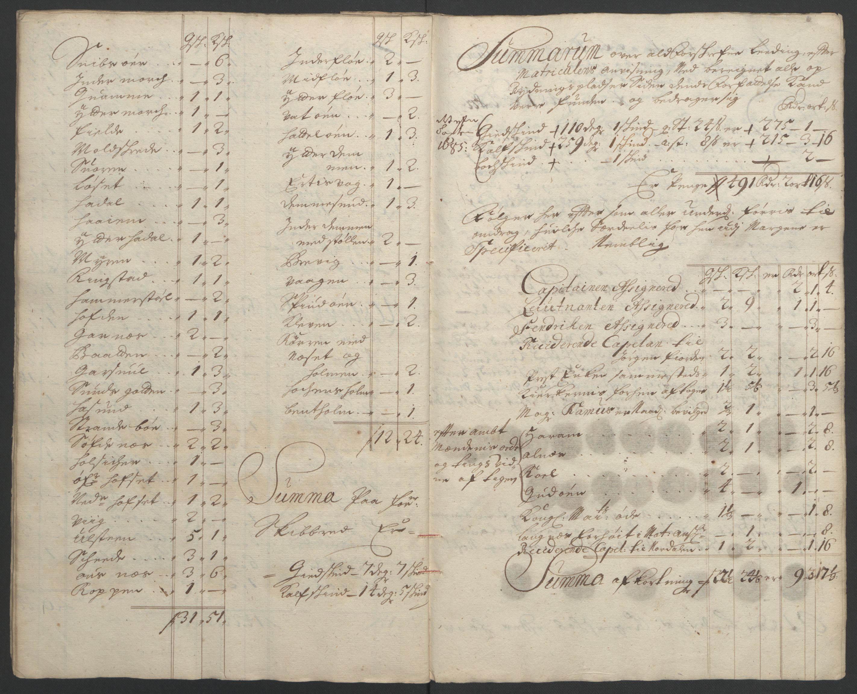 Rentekammeret inntil 1814, Reviderte regnskaper, Fogderegnskap, AV/RA-EA-4092/R54/L3555: Fogderegnskap Sunnmøre, 1694-1695, p. 106