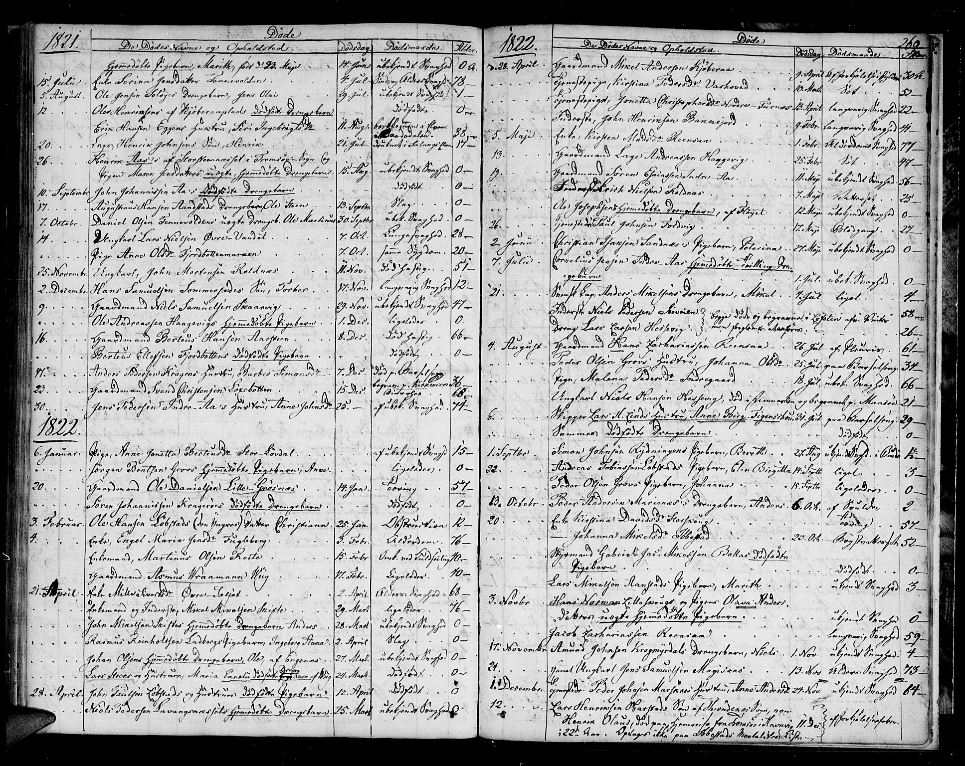 Ibestad sokneprestembete, SATØ/S-0077/H/Ha/Haa/L0004kirke: Parish register (official) no. 4, 1801-1824, p. 269