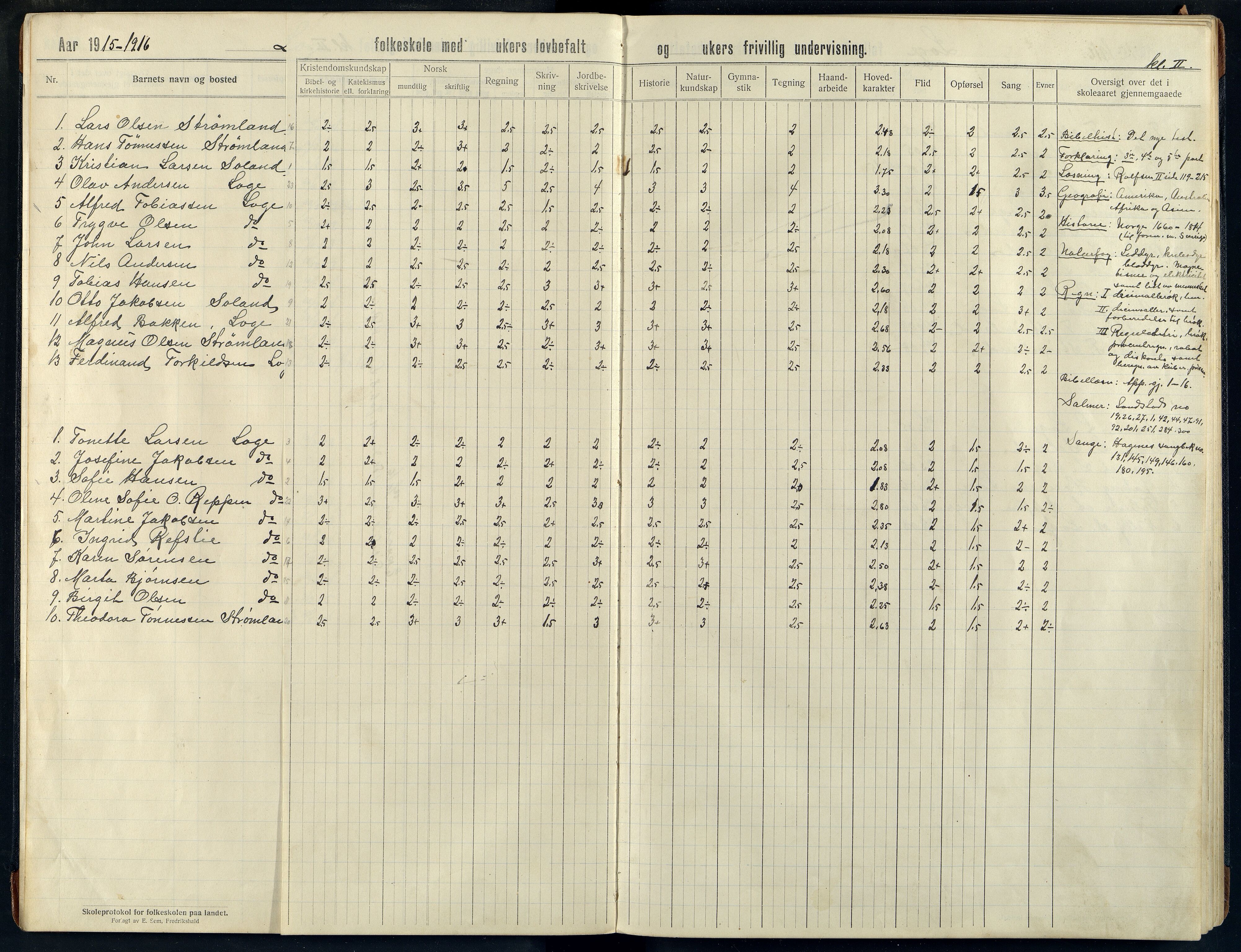 Nes kommune - Loga Skole, ARKSOR/1004NE552/H/L0002: Skoleprotokoll, 1915-1926