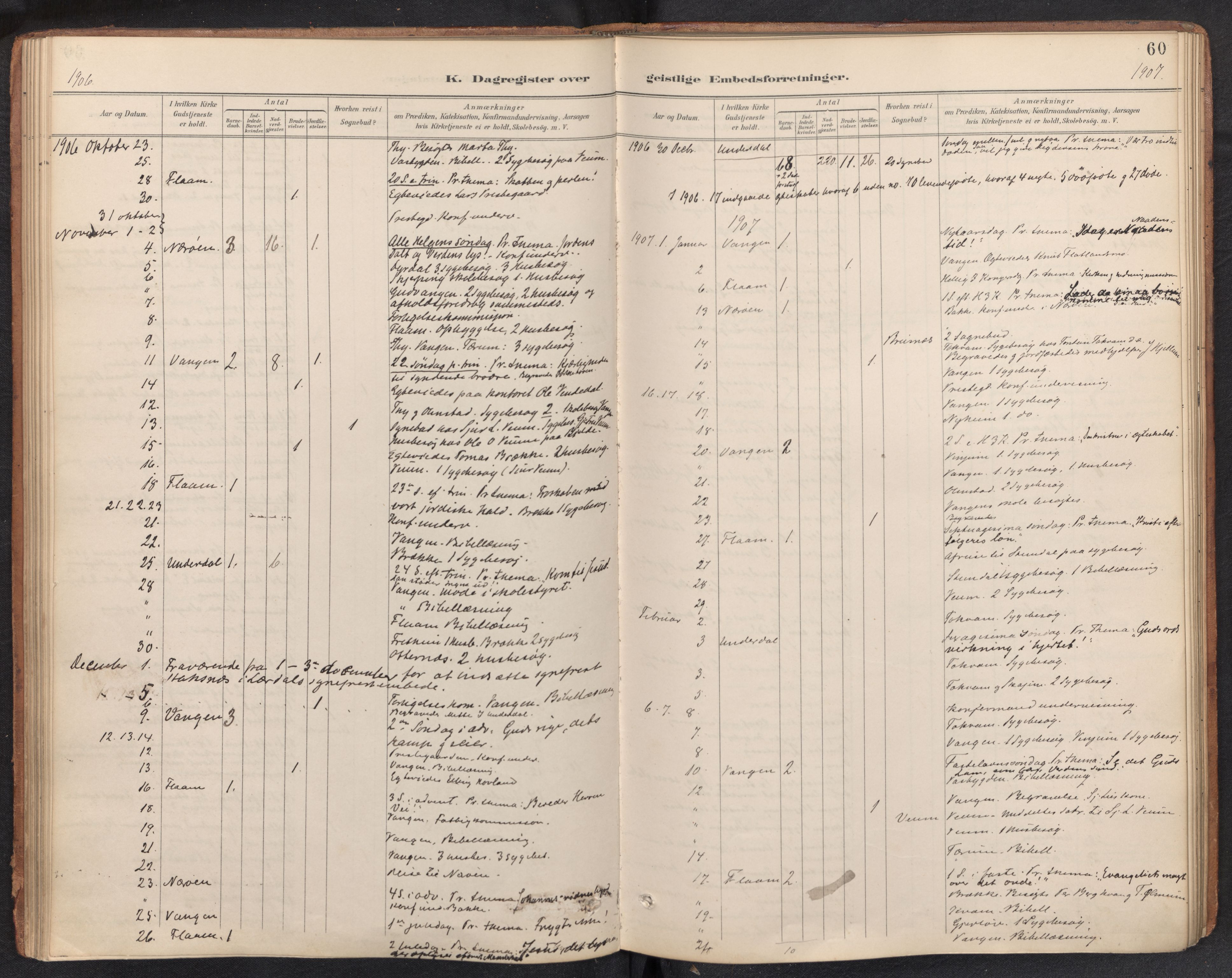 Aurland sokneprestembete, SAB/A-99937/H/Ha/Haf: Diary records no. F 2, 1891-1932, p. 59b-60a