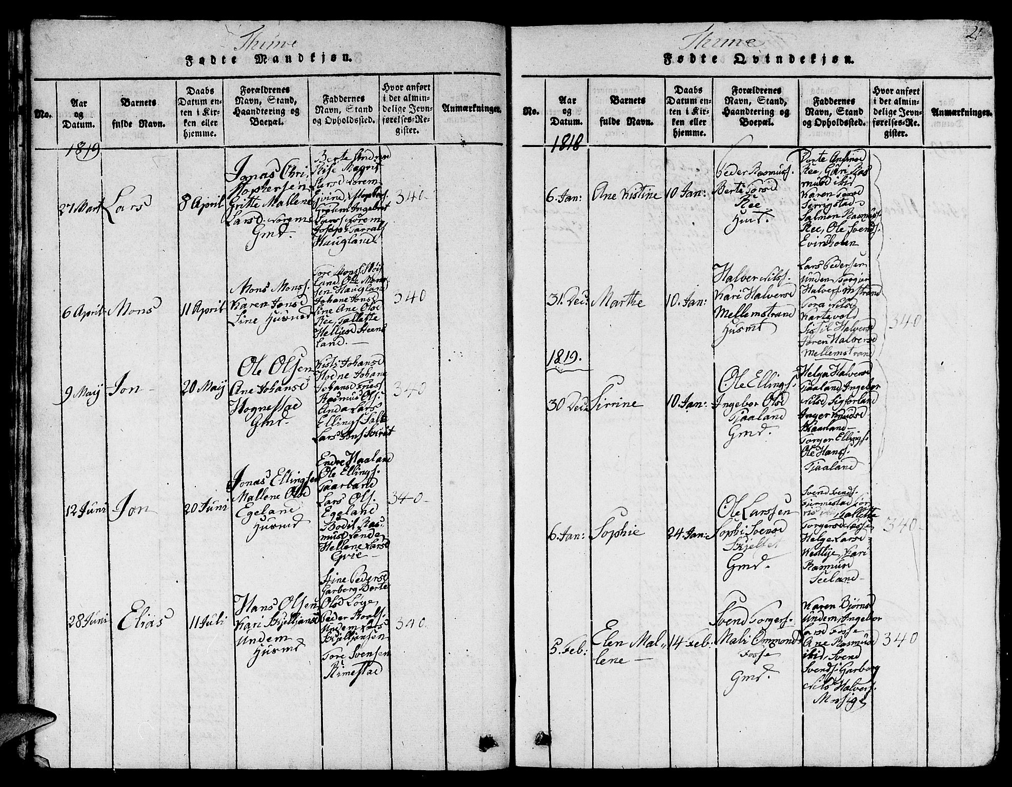 Lye sokneprestkontor, AV/SAST-A-101794/001/30BB/L0001: Parish register (copy) no. B 1 /1, 1816-1826, p. 21