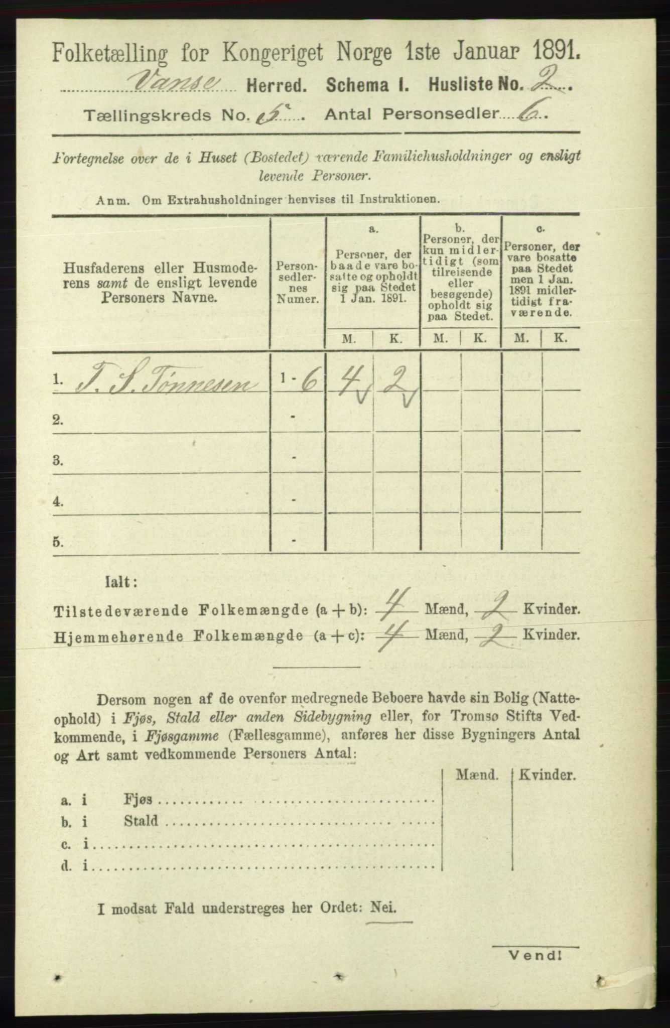 RA, 1891 census for 1041 Vanse, 1891, p. 2682