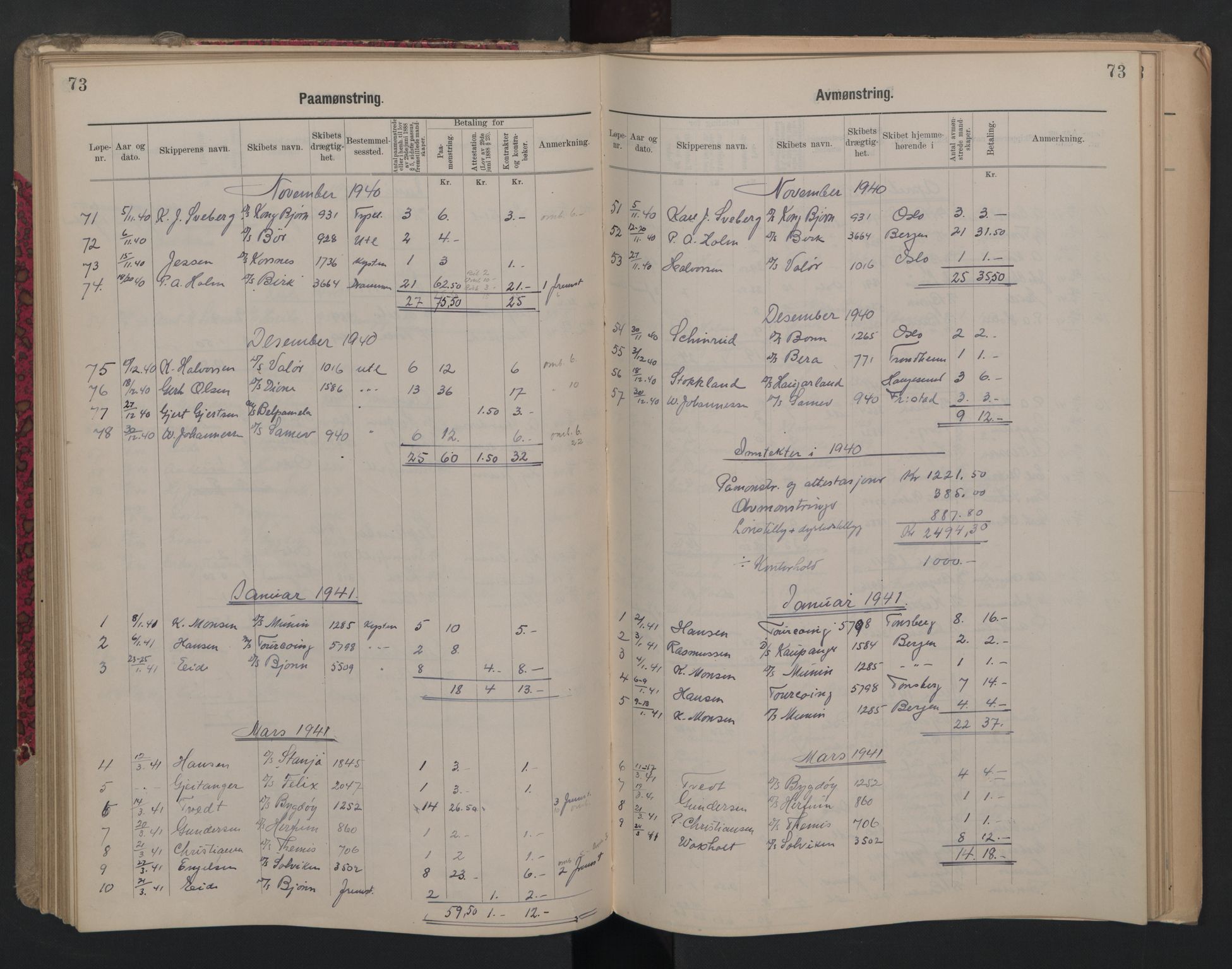 Porsgrunn innrulleringskontor, AV/SAKO-A-829/H/Ha/L0012: Mønstringsjournal, 1929-1949, p. 73