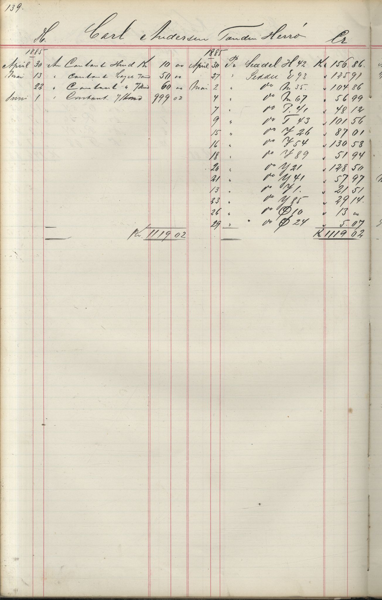 Brodtkorb handel A/S, VAMU/A-0001/F/Fa/L0004/0001: Kompanibøker. Utensogns / Compagnibog for Udensogns Fiskere No 15. Fra A - H, 1882-1895, p. 139