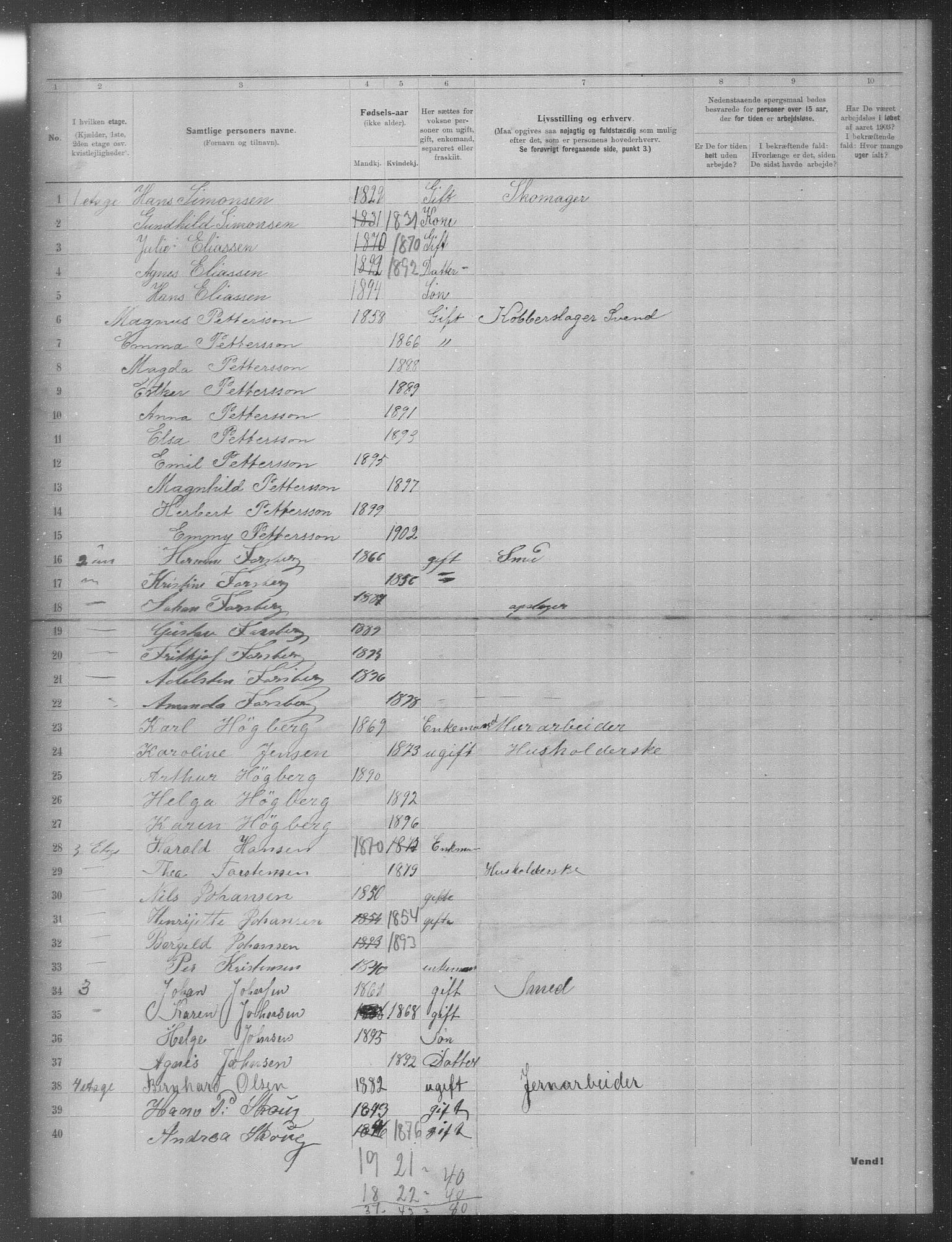 OBA, Municipal Census 1903 for Kristiania, 1903, p. 17402