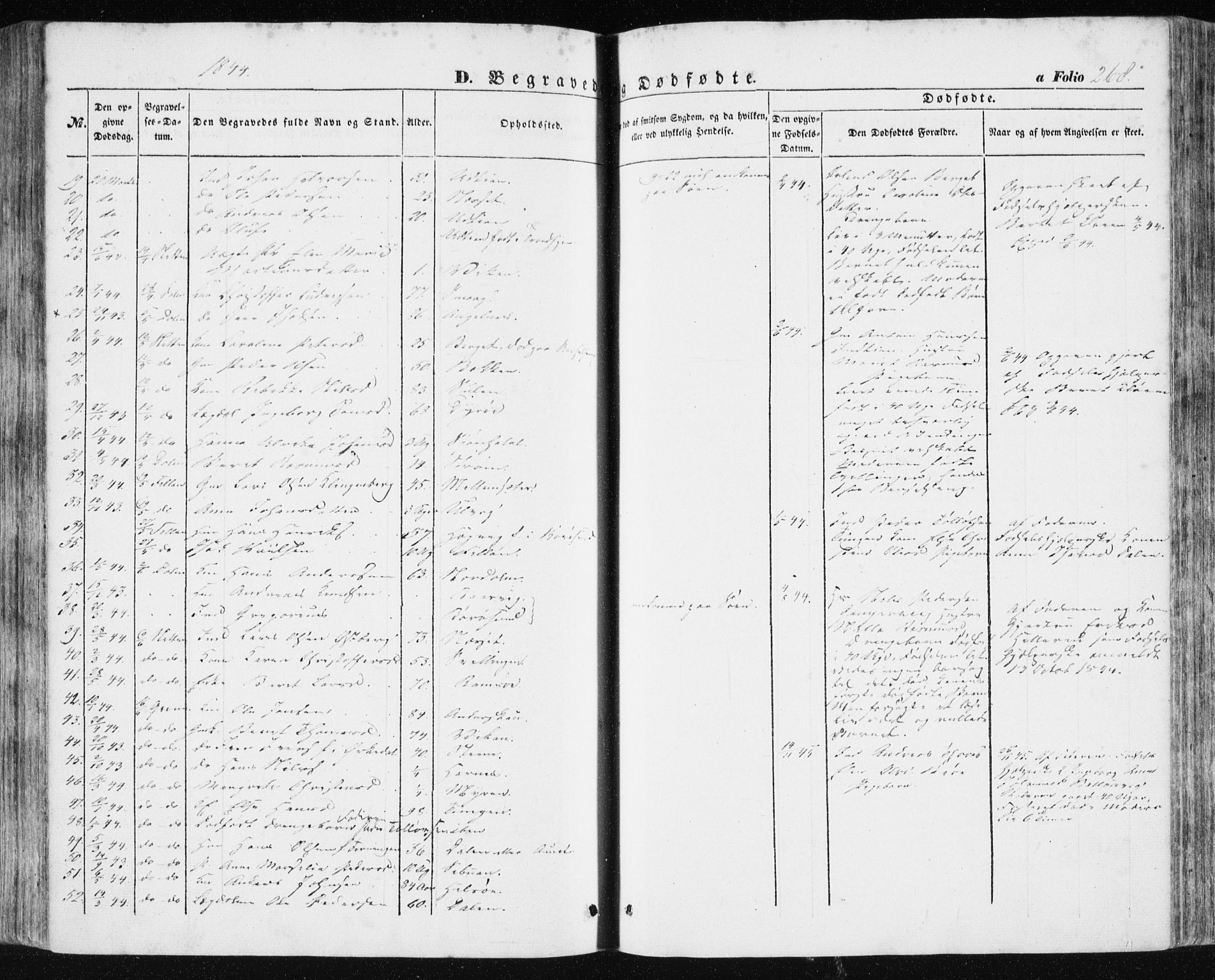 Ministerialprotokoller, klokkerbøker og fødselsregistre - Sør-Trøndelag, SAT/A-1456/634/L0529: Parish register (official) no. 634A05, 1843-1851, p. 268