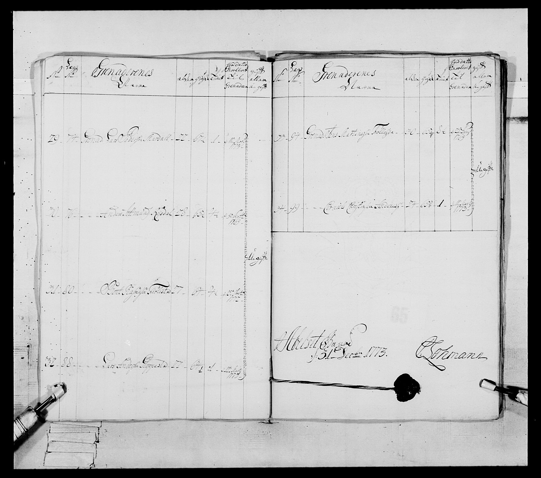 Generalitets- og kommissariatskollegiet, Det kongelige norske kommissariatskollegium, AV/RA-EA-5420/E/Eh/L0089: 1. Bergenhusiske nasjonale infanteriregiment, 1769-1773, p. 445