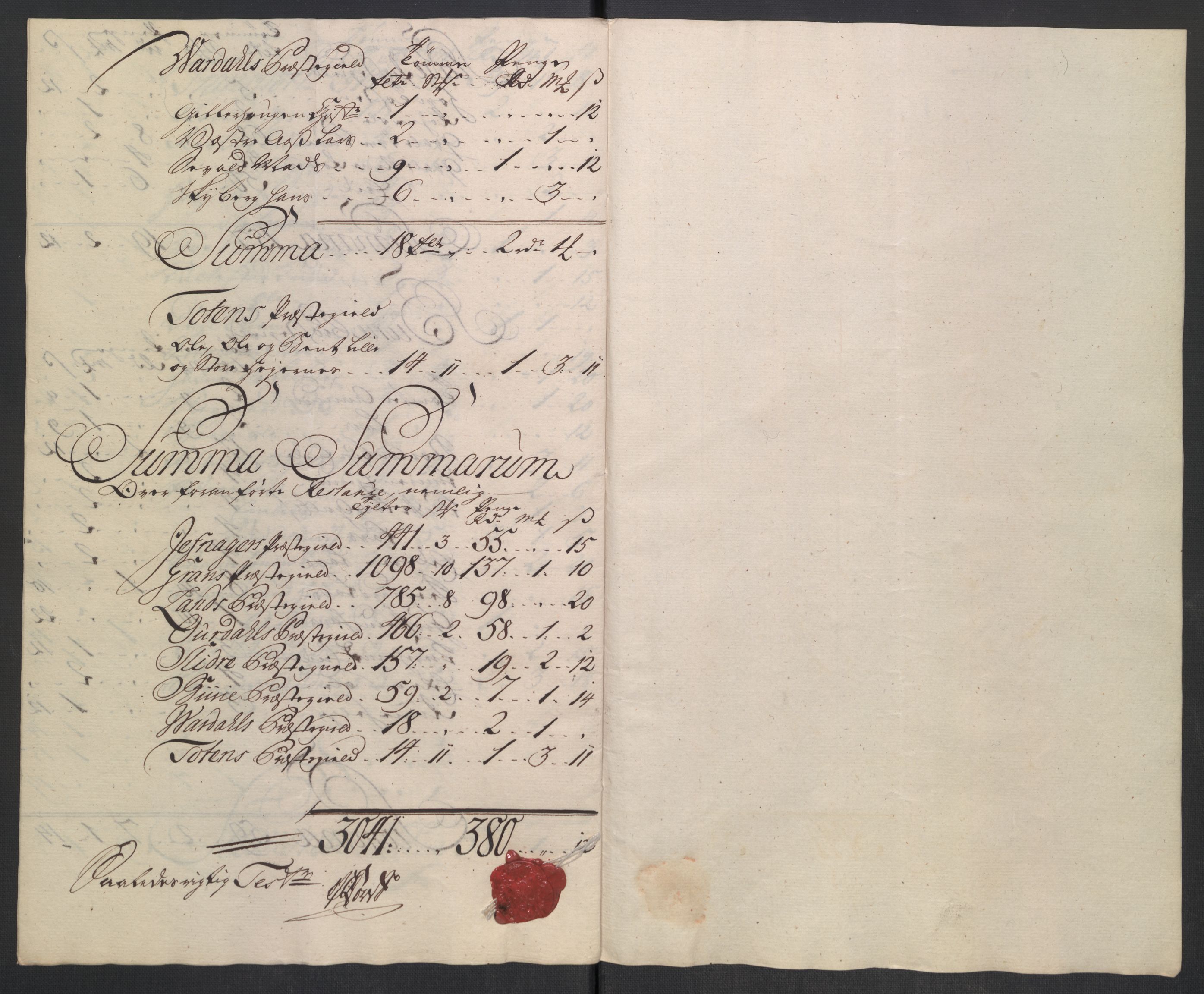 Rentekammeret inntil 1814, Reviderte regnskaper, Fogderegnskap, AV/RA-EA-4092/R18/L1349: Fogderegnskap Hadeland, Toten og Valdres, 1752-1753, p. 360