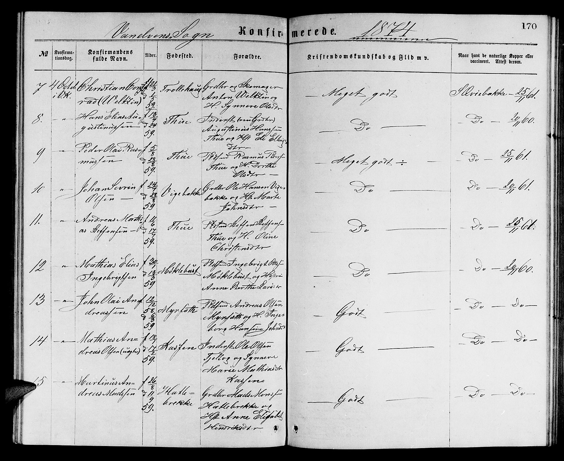 Ministerialprotokoller, klokkerbøker og fødselsregistre - Møre og Romsdal, SAT/A-1454/501/L0016: Parish register (copy) no. 501C02, 1868-1884, p. 170