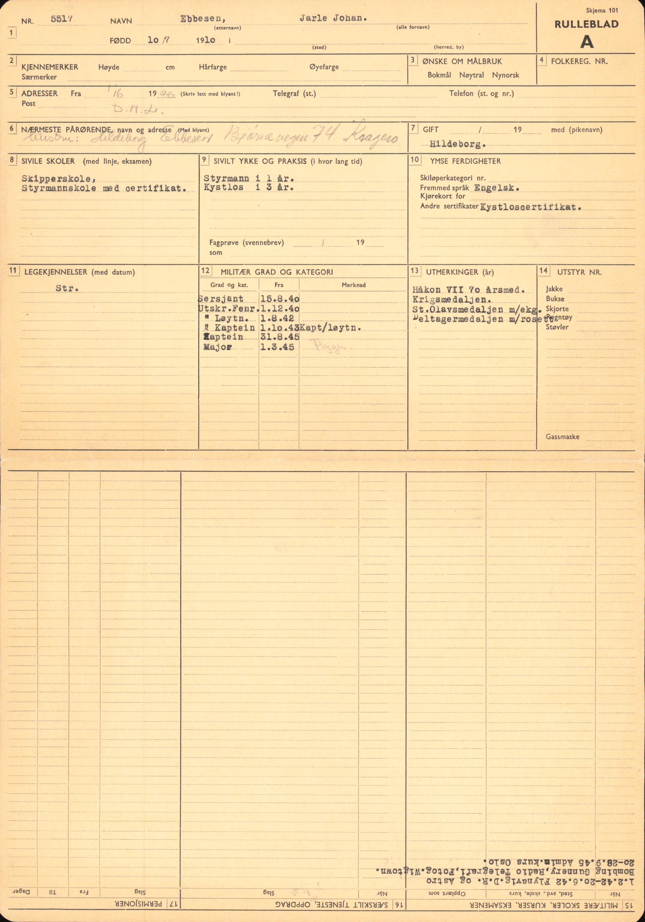 Forsvaret, Forsvarets overkommando/Luftforsvarsstaben, RA/RAFA-4079/P/Pa/L0024: Personellpapirer, 1910, p. 137