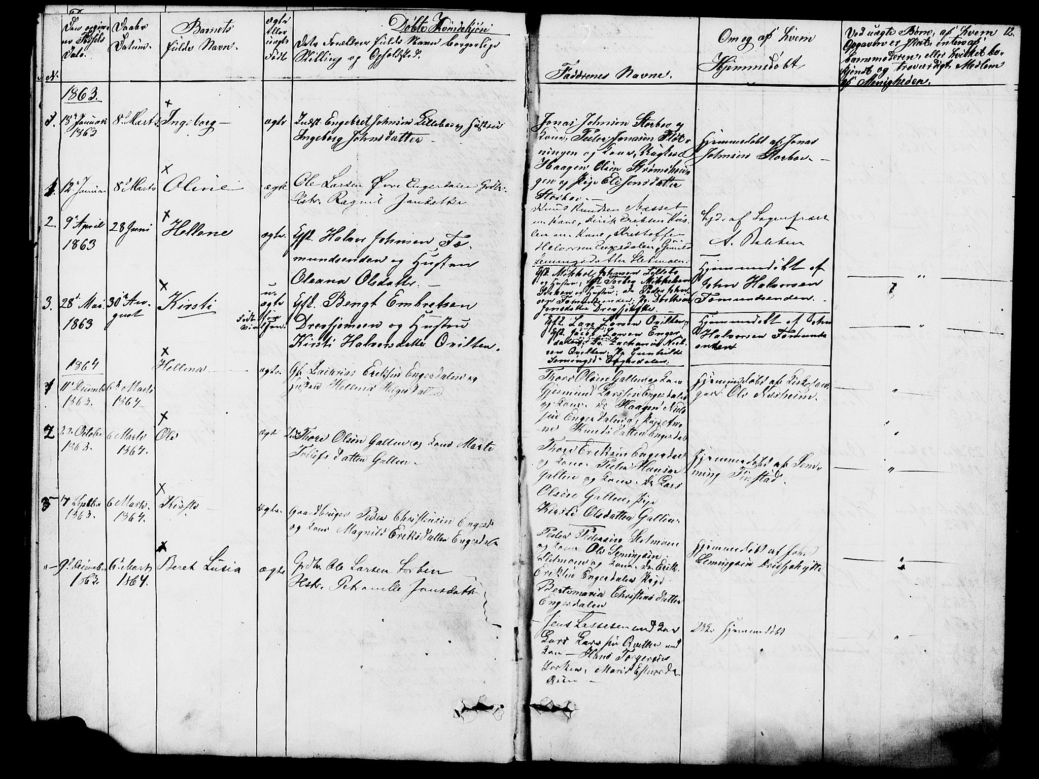 Rendalen prestekontor, SAH/PREST-054/H/Ha/Hab/L0002: Parish register (copy) no. 2, 1858-1880, p. 12
