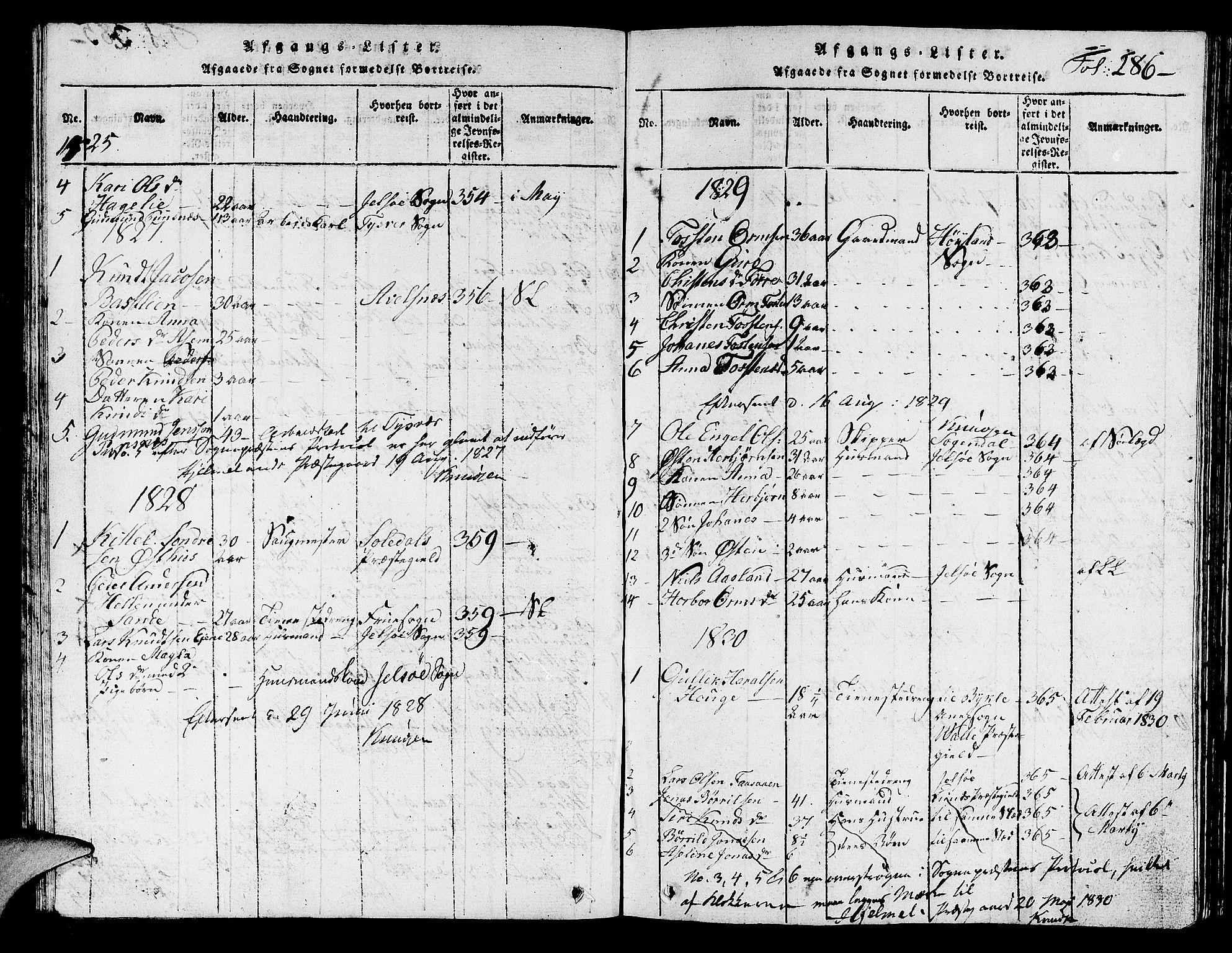 Hjelmeland sokneprestkontor, SAST/A-101843/01/V/L0001: Parish register (copy) no. B 1, 1816-1841, p. 286