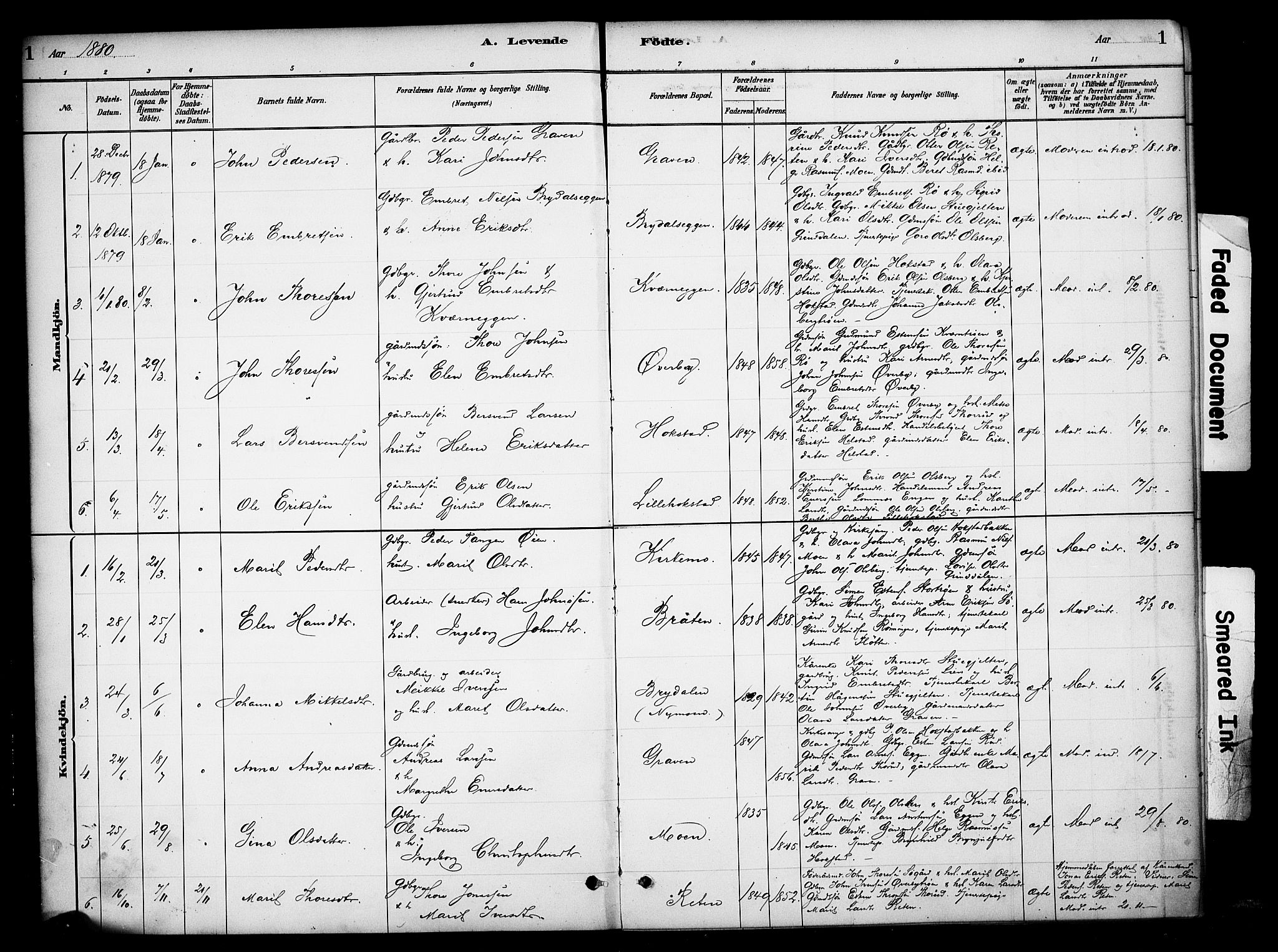 Tynset prestekontor, SAH/PREST-058/H/Ha/Haa/L0023: Parish register (official) no. 23, 1880-1901, p. 1
