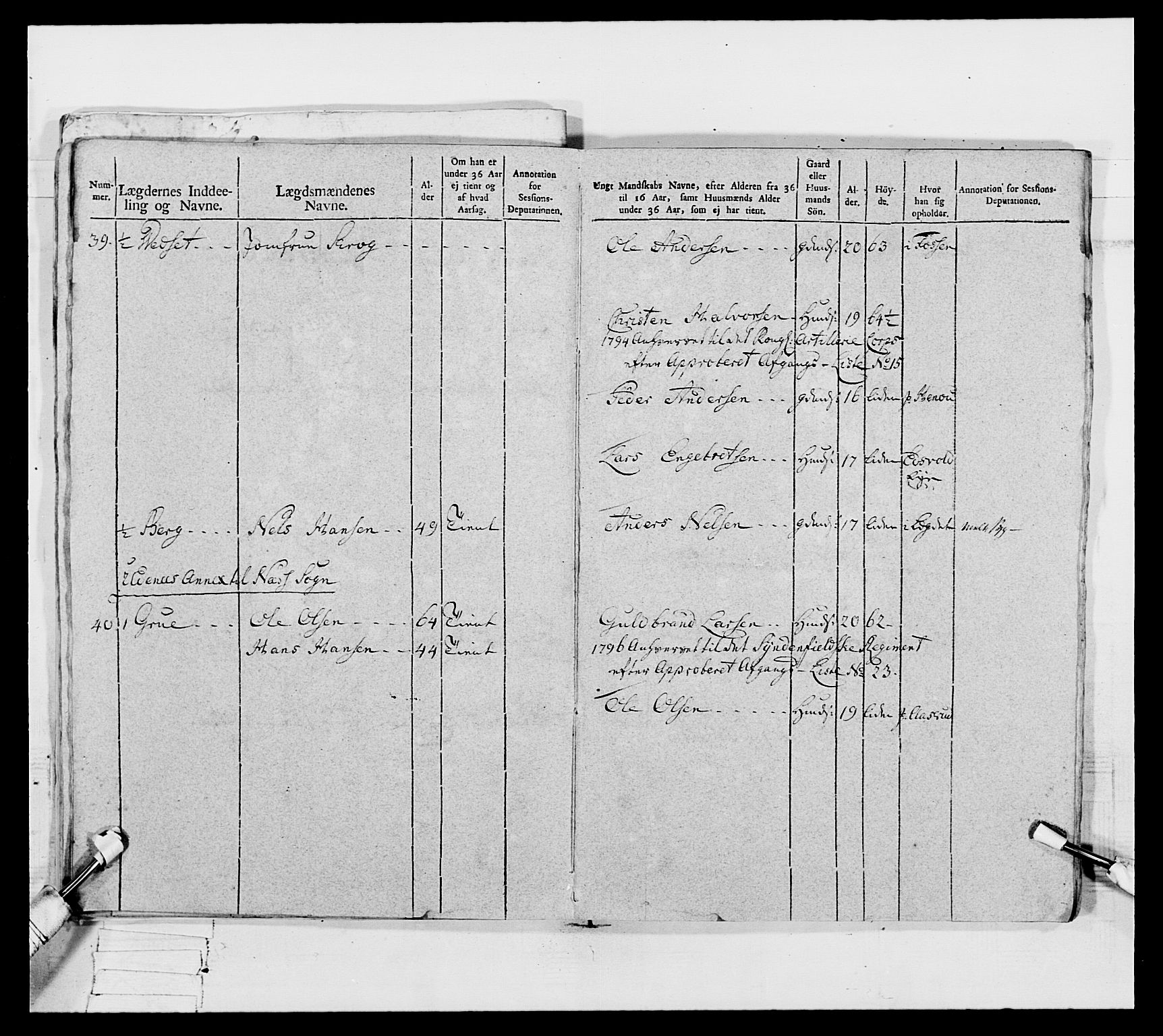 Generalitets- og kommissariatskollegiet, Det kongelige norske kommissariatskollegium, AV/RA-EA-5420/E/Eh/L0067: Opplandske nasjonale infanteriregiment, 1789-1797, p. 415