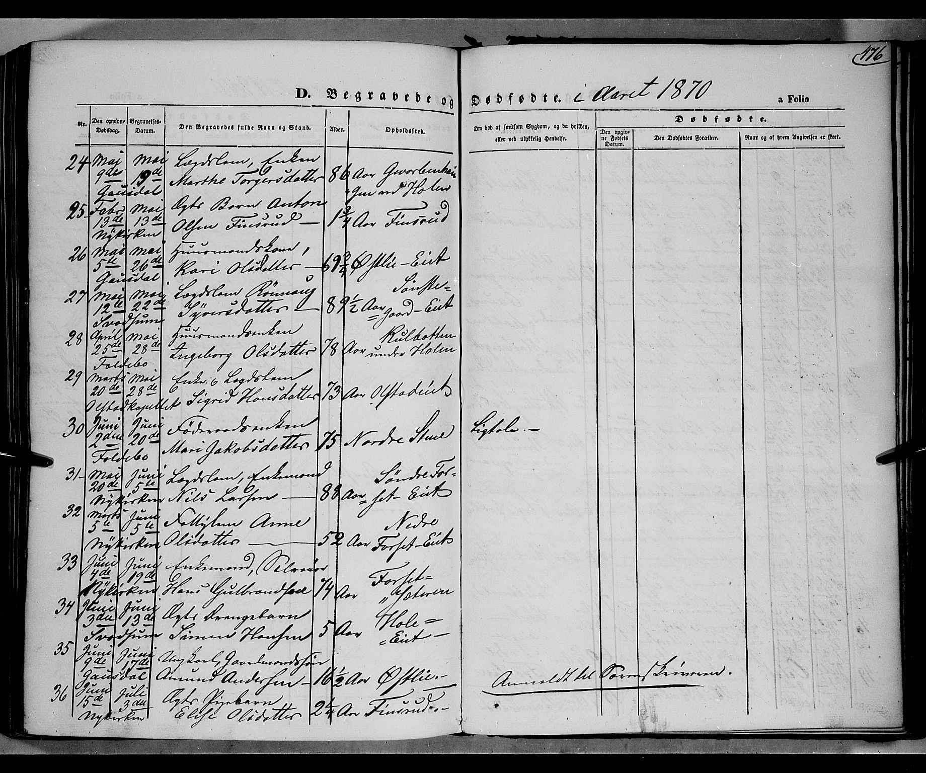 Gausdal prestekontor, SAH/PREST-090/H/Ha/Haa/L0009: Parish register (official) no. 9, 1862-1873, p. 476