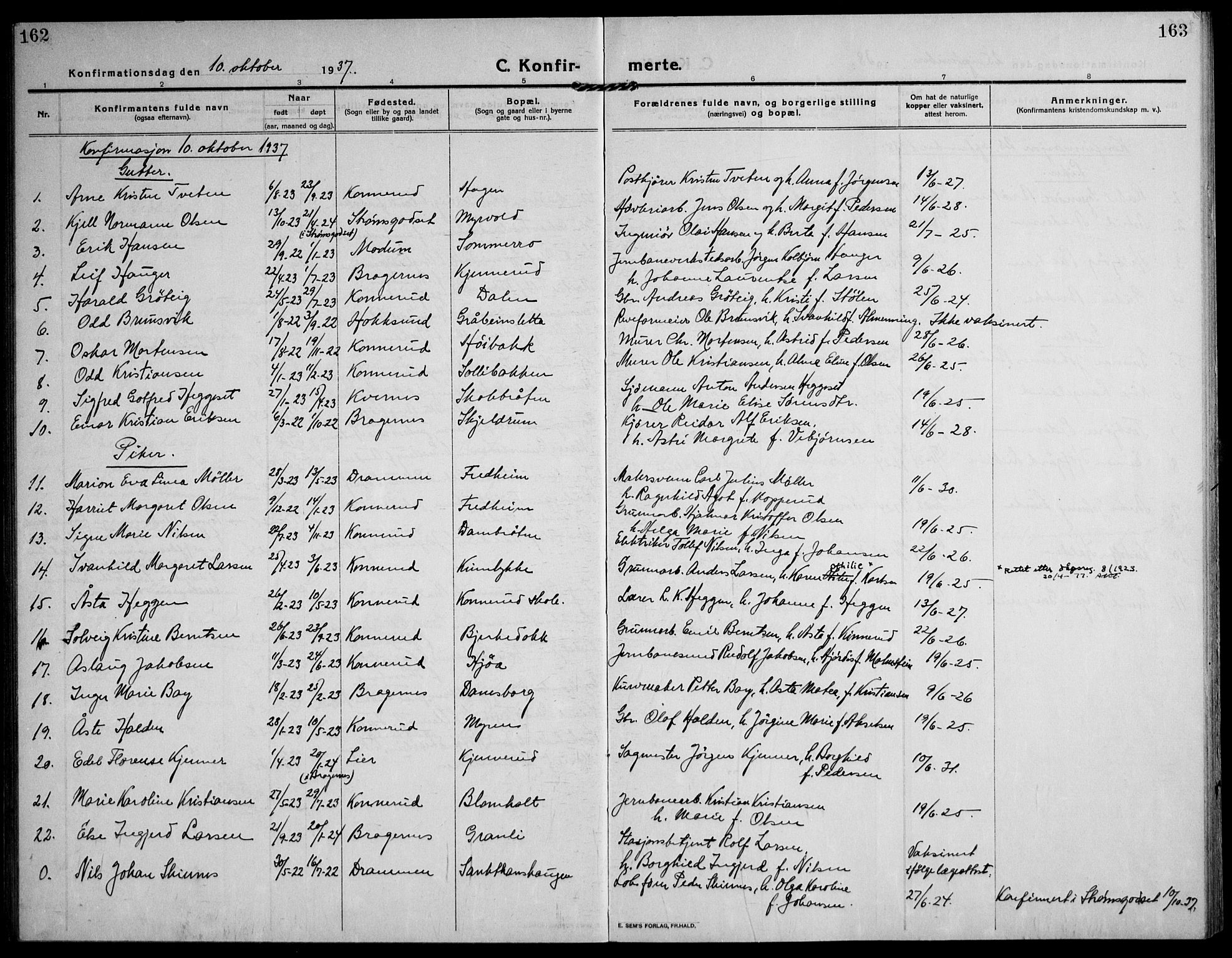 Skoger kirkebøker, SAKO/A-59/F/Fb/L0002: Parish register (official) no. II 2, 1914-1941, p. 162-163