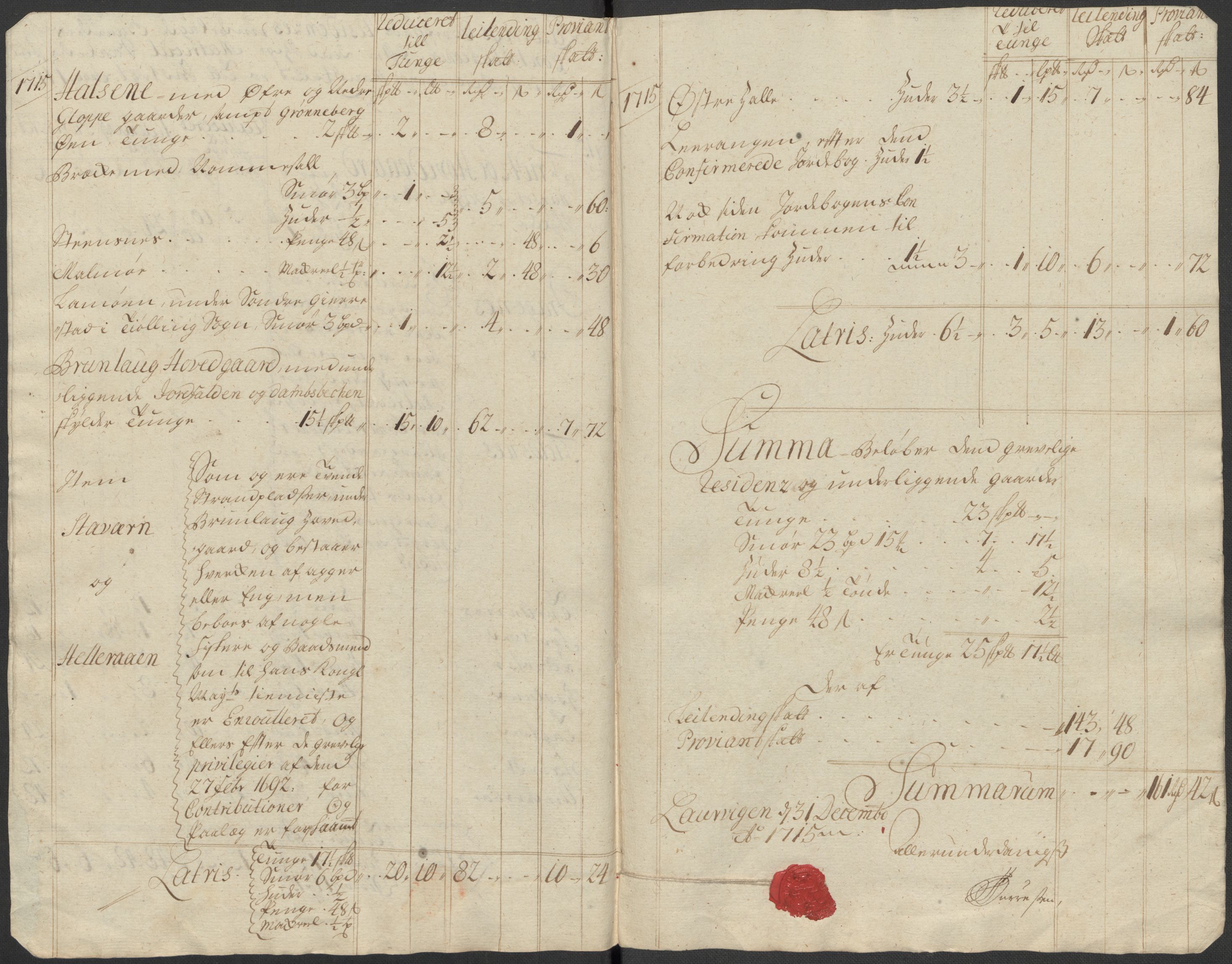 Rentekammeret inntil 1814, Reviderte regnskaper, Fogderegnskap, RA/EA-4092/R33/L1986: Fogderegnskap Larvik grevskap, 1714-1715, p. 533