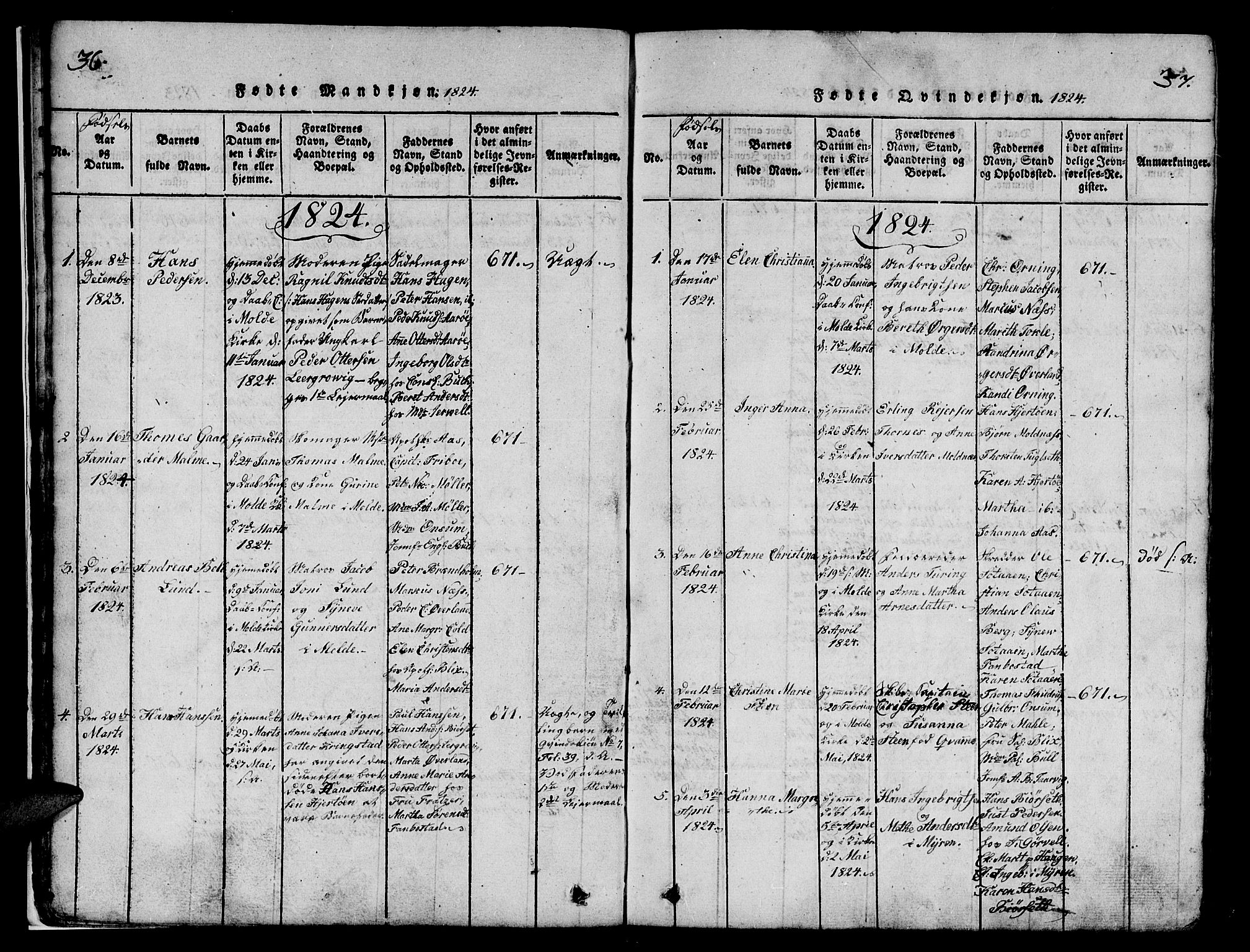 Ministerialprotokoller, klokkerbøker og fødselsregistre - Møre og Romsdal, SAT/A-1454/558/L0700: Parish register (copy) no. 558C01, 1818-1868, p. 36-37