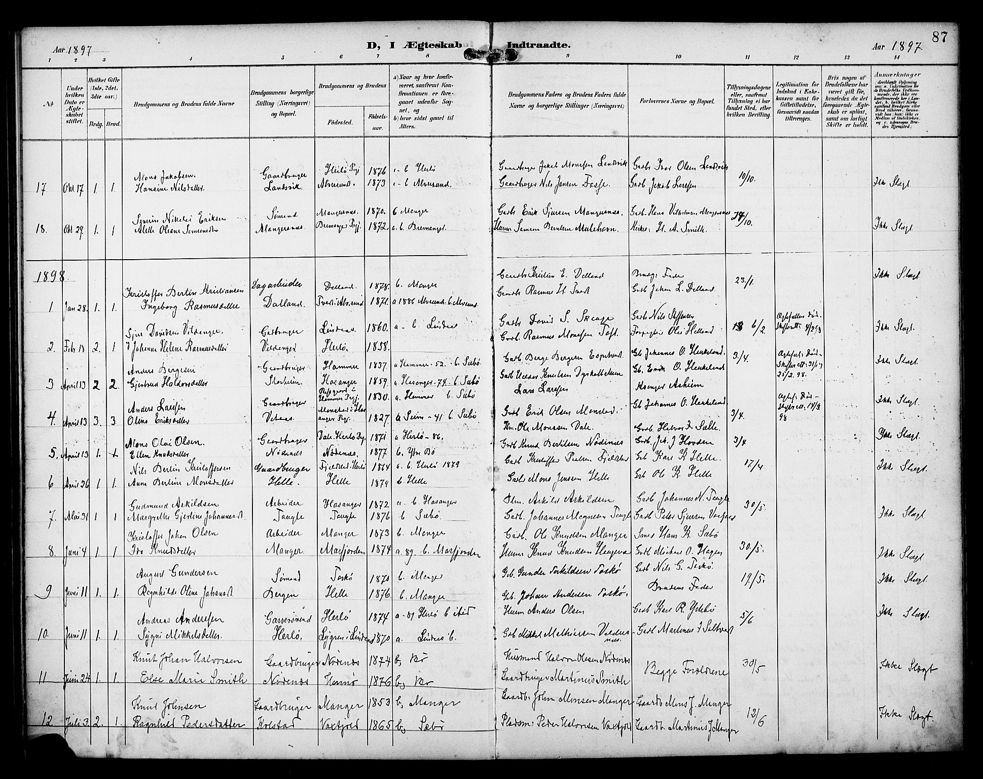 Manger sokneprestembete, SAB/A-76801/H/Haa: Parish register (official) no. B 2, 1893-1906, p. 87