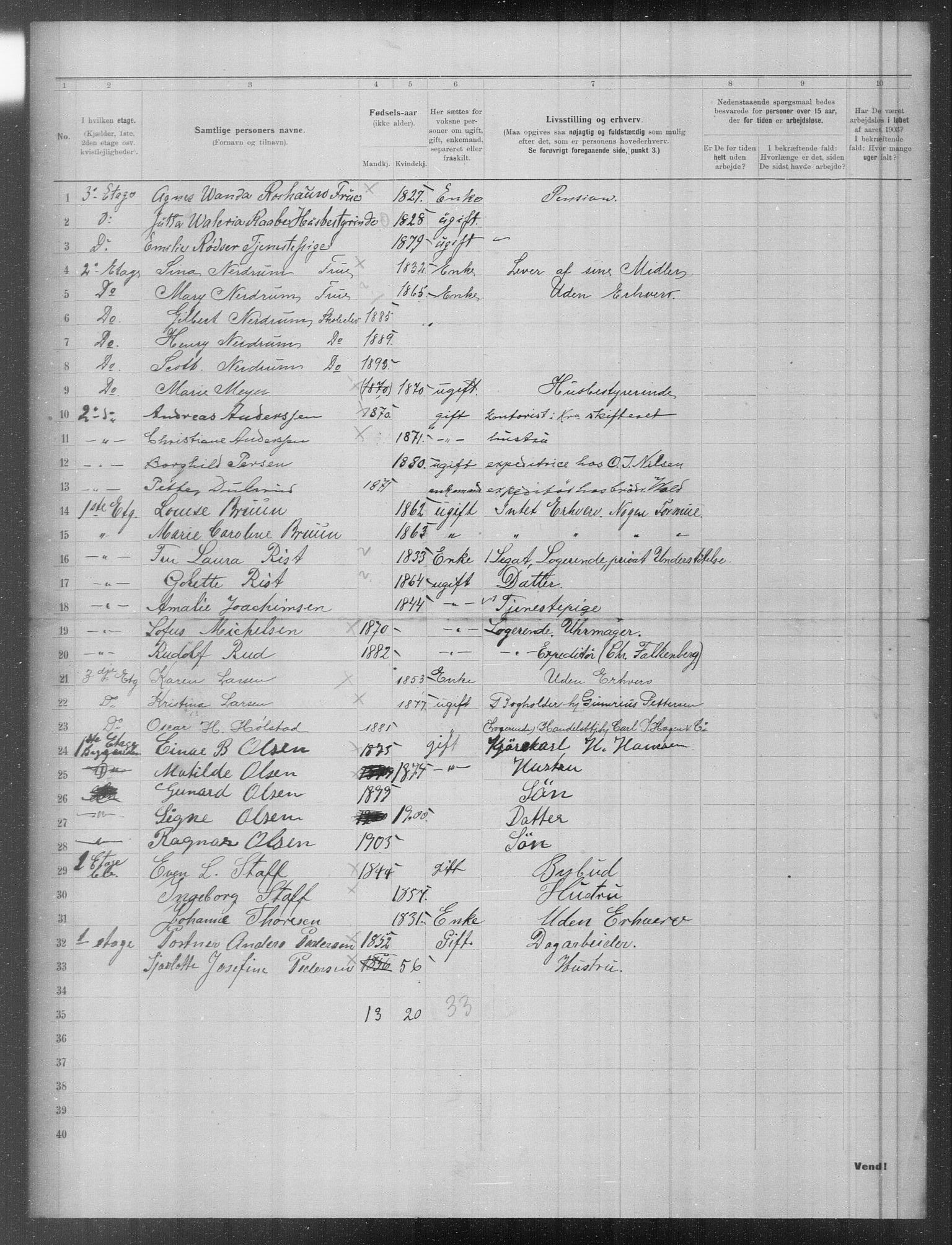 OBA, Municipal Census 1903 for Kristiania, 1903, p. 5539