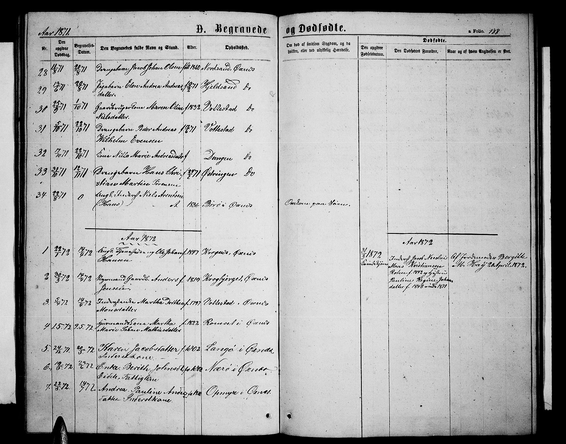 Ministerialprotokoller, klokkerbøker og fødselsregistre - Nordland, SAT/A-1459/893/L1348: Parish register (copy) no. 893C03, 1867-1877, p. 188