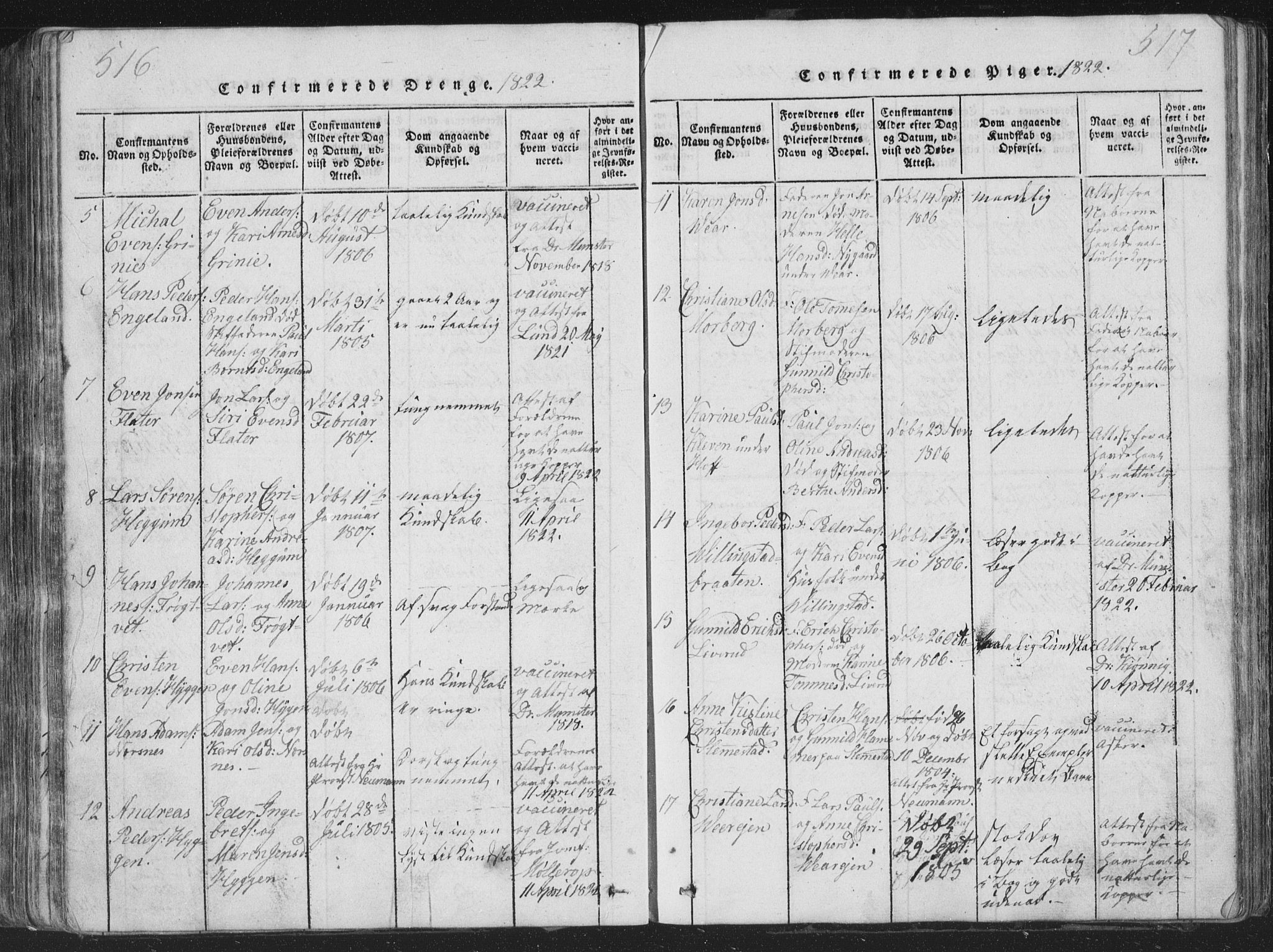 Røyken kirkebøker, AV/SAKO-A-241/G/Ga/L0003: Parish register (copy) no. 3, 1814-1856, p. 516-517