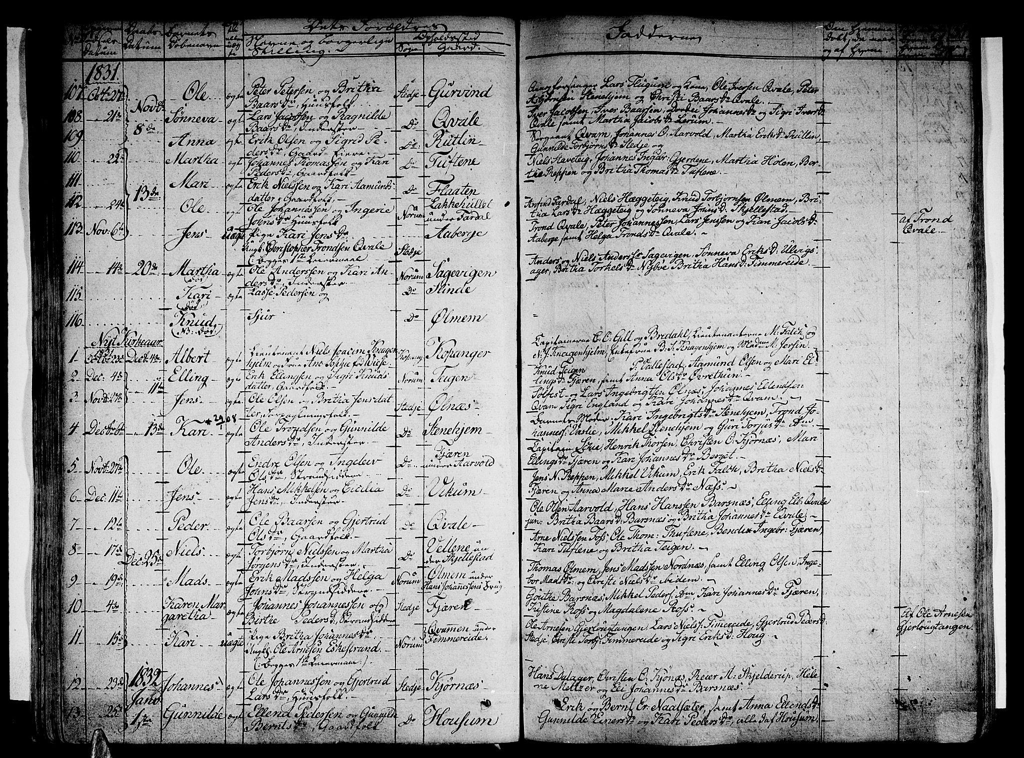Sogndal sokneprestembete, SAB/A-81301/H/Haa/Haaa/L0010: Parish register (official) no. A 10, 1821-1838, p. 54