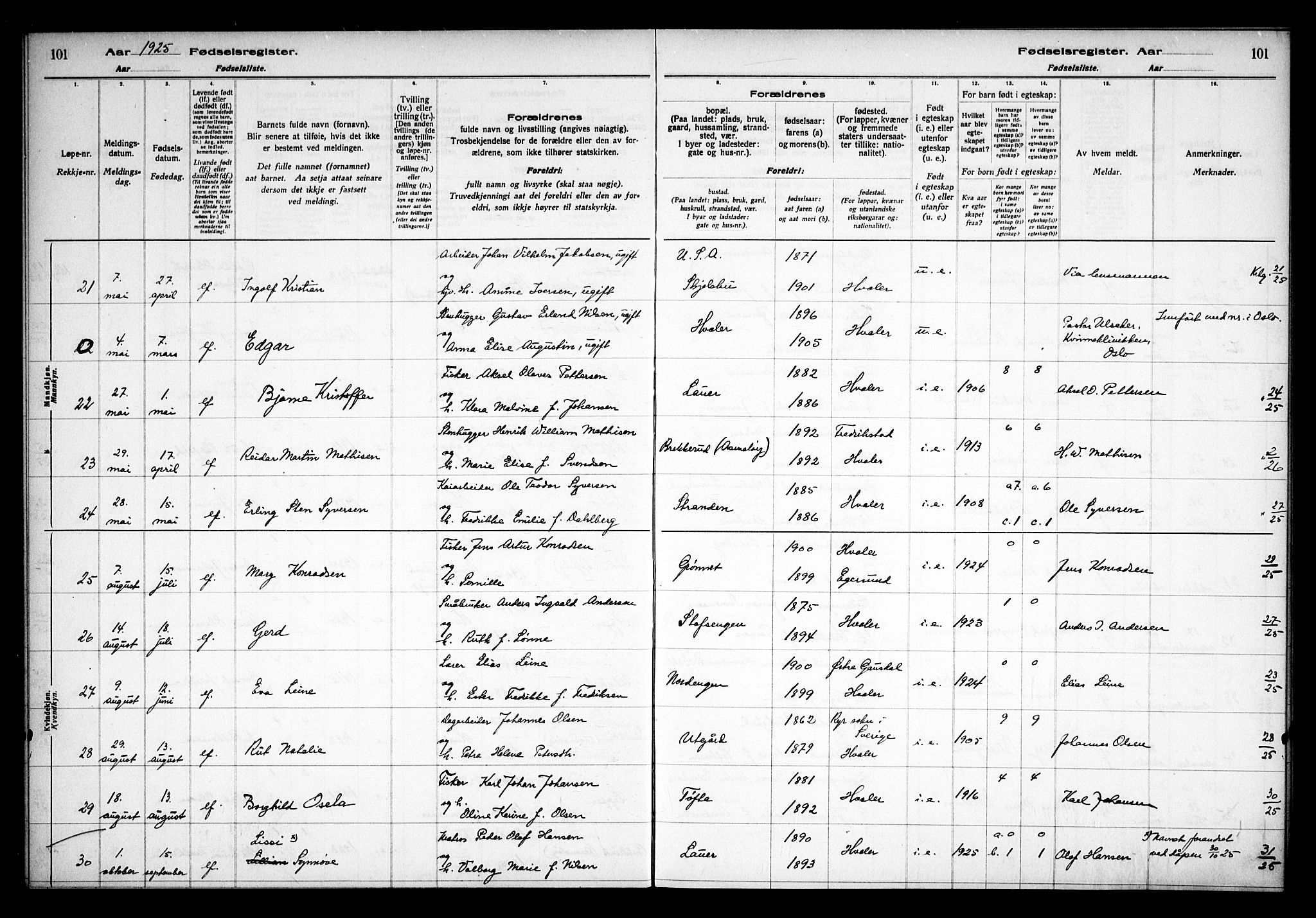 Hvaler prestekontor Kirkebøker, AV/SAO-A-2001/J/Ja/L0001: Birth register no. I 1, 1916-1938, p. 101