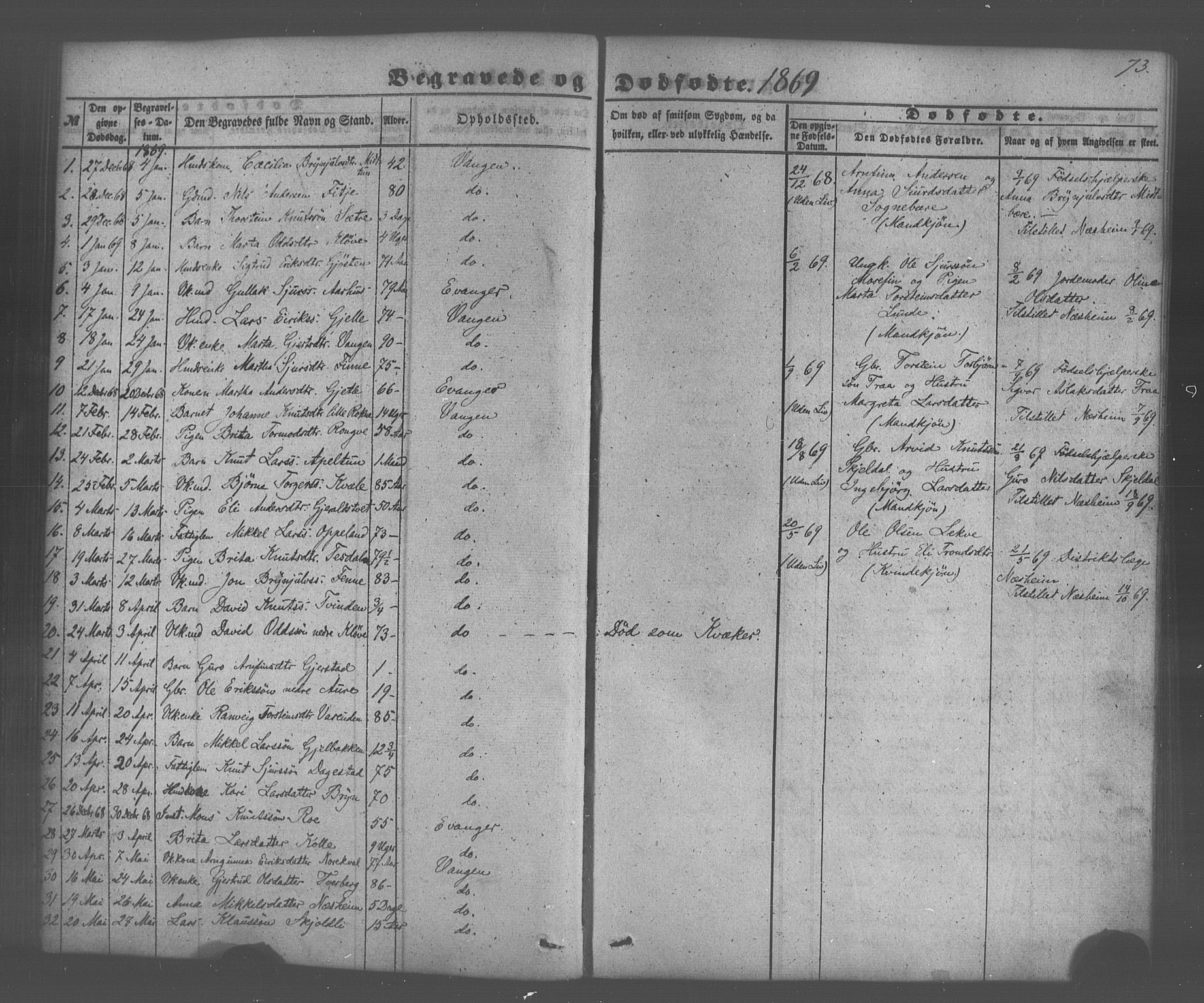 Voss sokneprestembete, SAB/A-79001/H/Haa: Parish register (official) no. A 20, 1855-1886, p. 73
