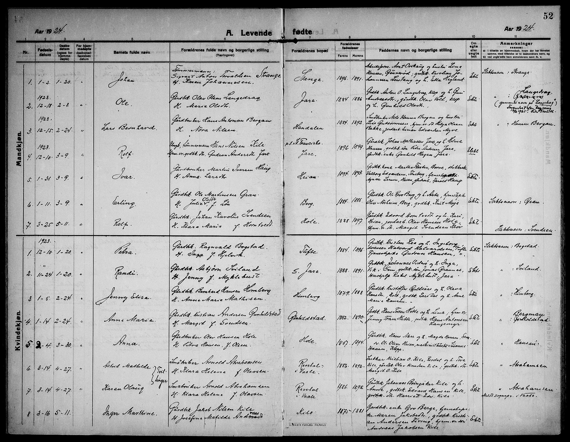 Ramnes kirkebøker, AV/SAKO-A-314/F/Fa/L0009: Parish register (official) no. I 9, 1912-1929, p. 52