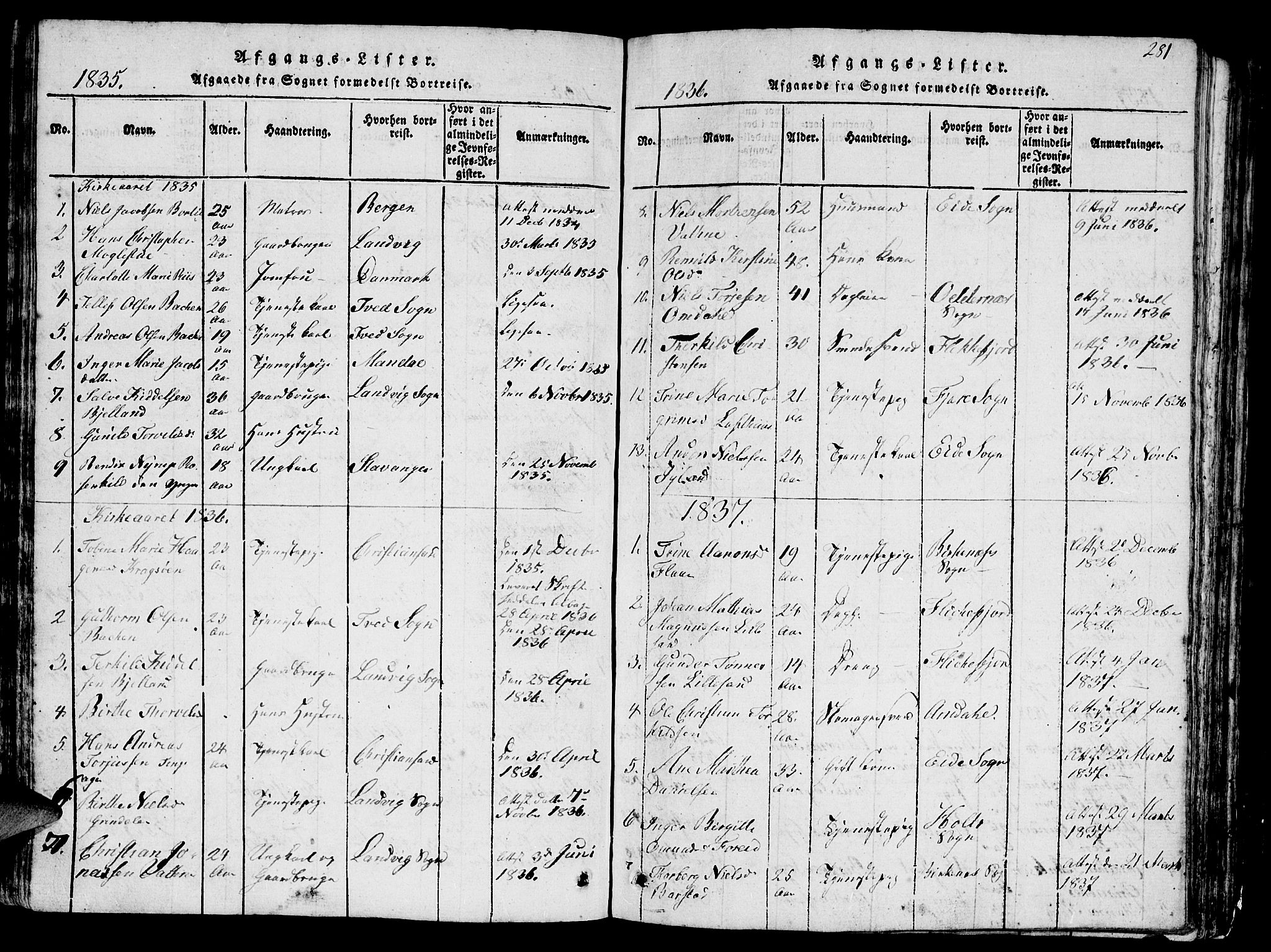 Vestre Moland sokneprestkontor, SAK/1111-0046/F/Fb/Fbb/L0001: Parish register (copy) no. B 1, 1816-1851, p. 281