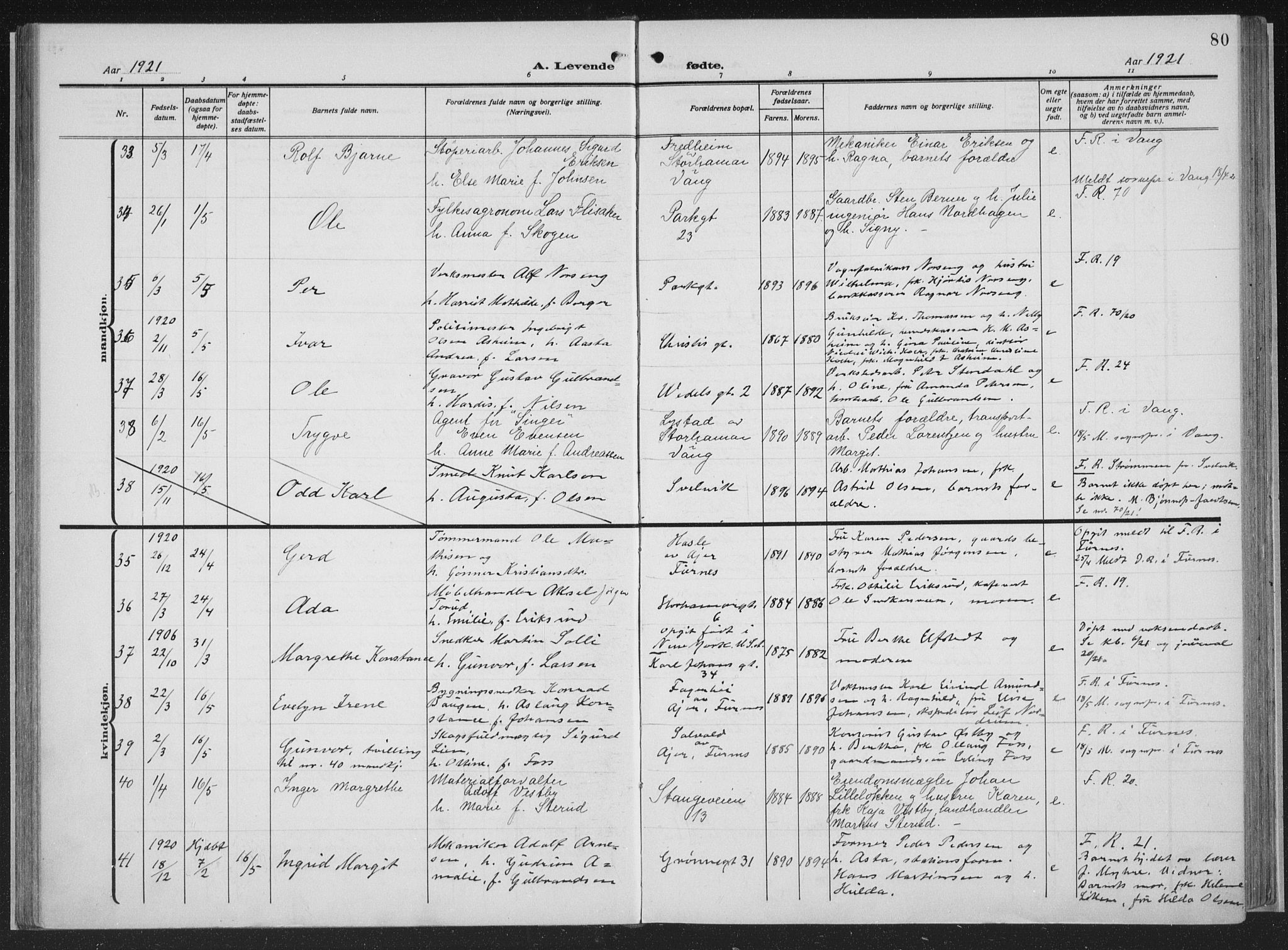 Hamar prestekontor, AV/SAH-DOMPH-002/H/Ha/Haa/L0002: Parish register (official) no. 2, 1915-1936, p. 80