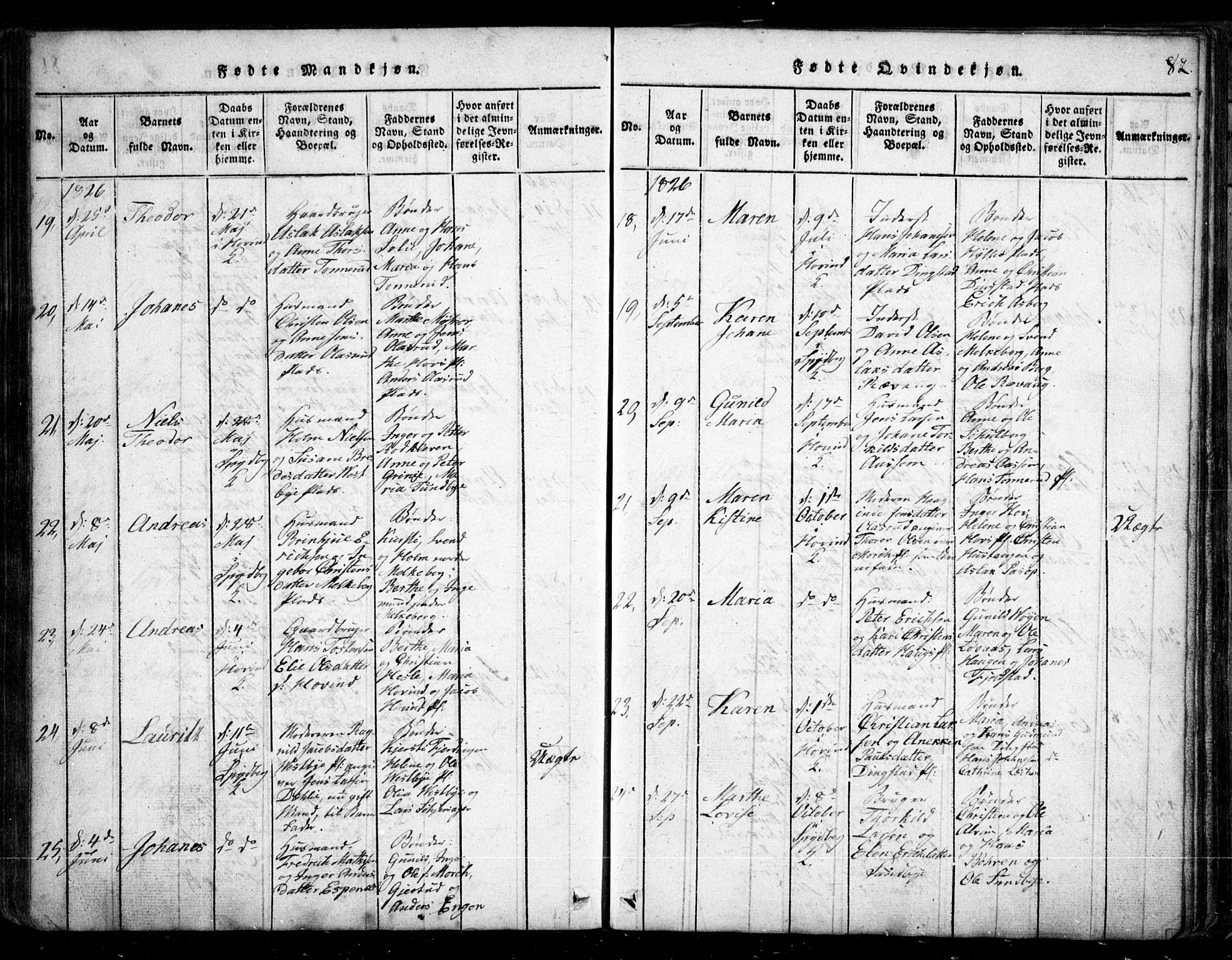 Spydeberg prestekontor Kirkebøker, AV/SAO-A-10924/G/Ga/L0001: Parish register (copy) no. I 1, 1814-1868, p. 82