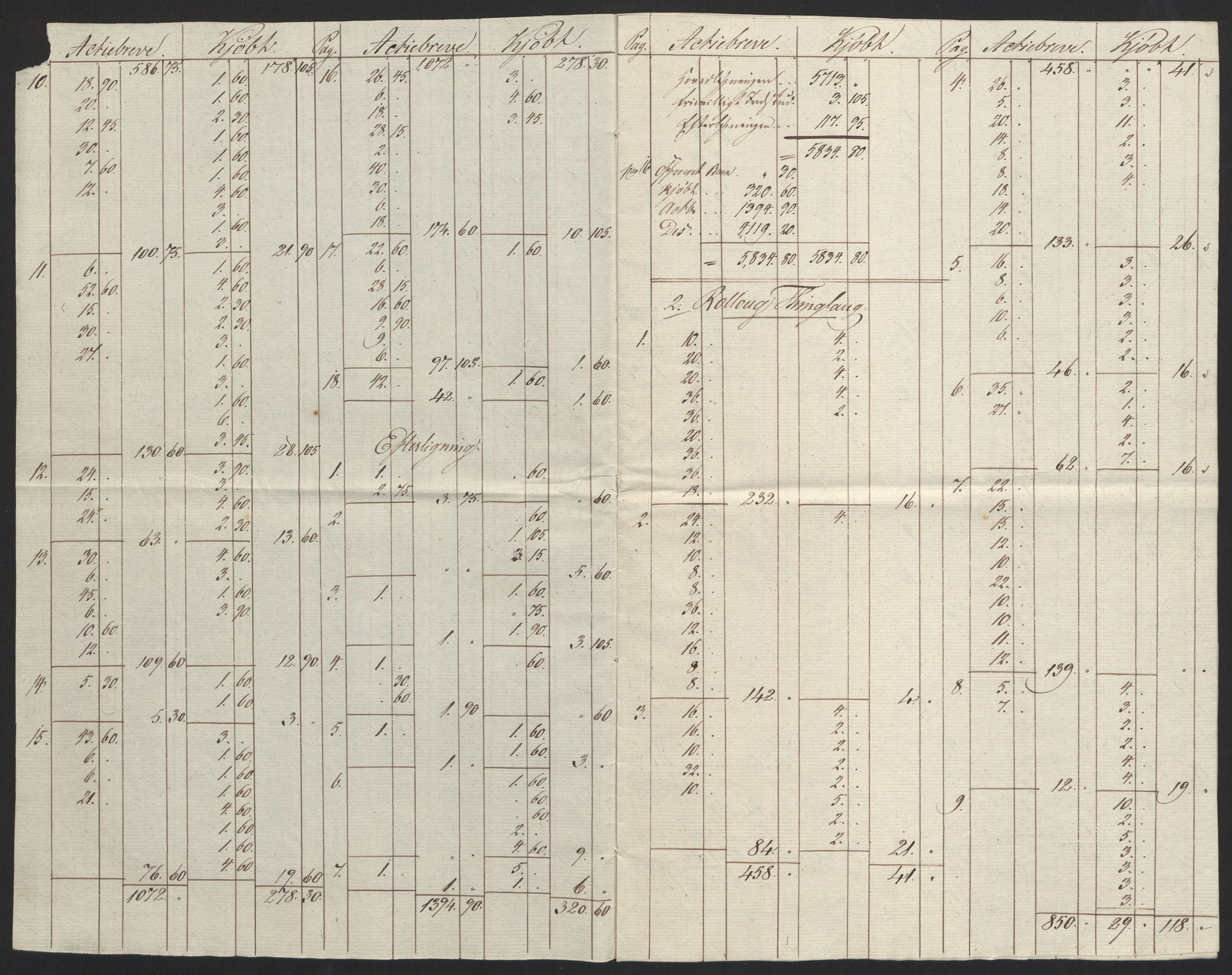 Sølvskatten 1816, NOBA/SOLVSKATTEN/A/L0020: Bind 21: Numedal og Sandsvær fogderi, 1816-1821, p. 3